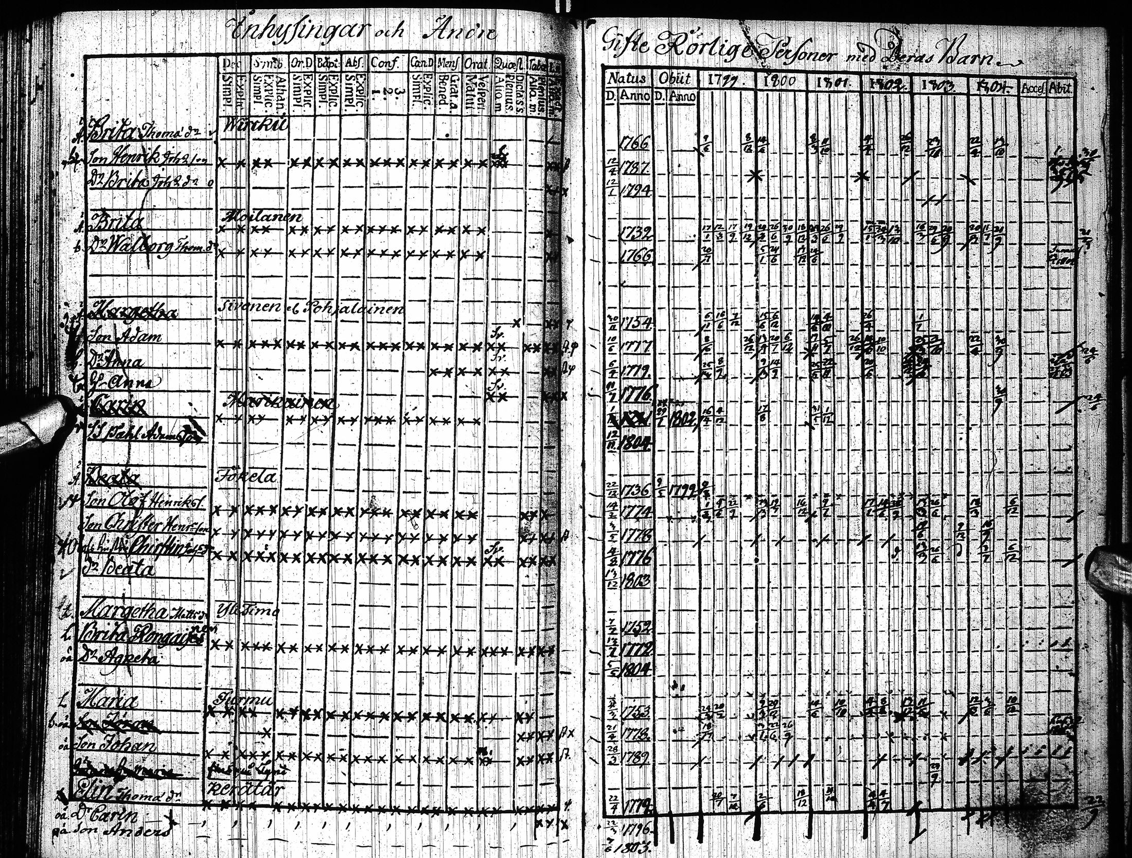 [ kuvat/197.jpg ]