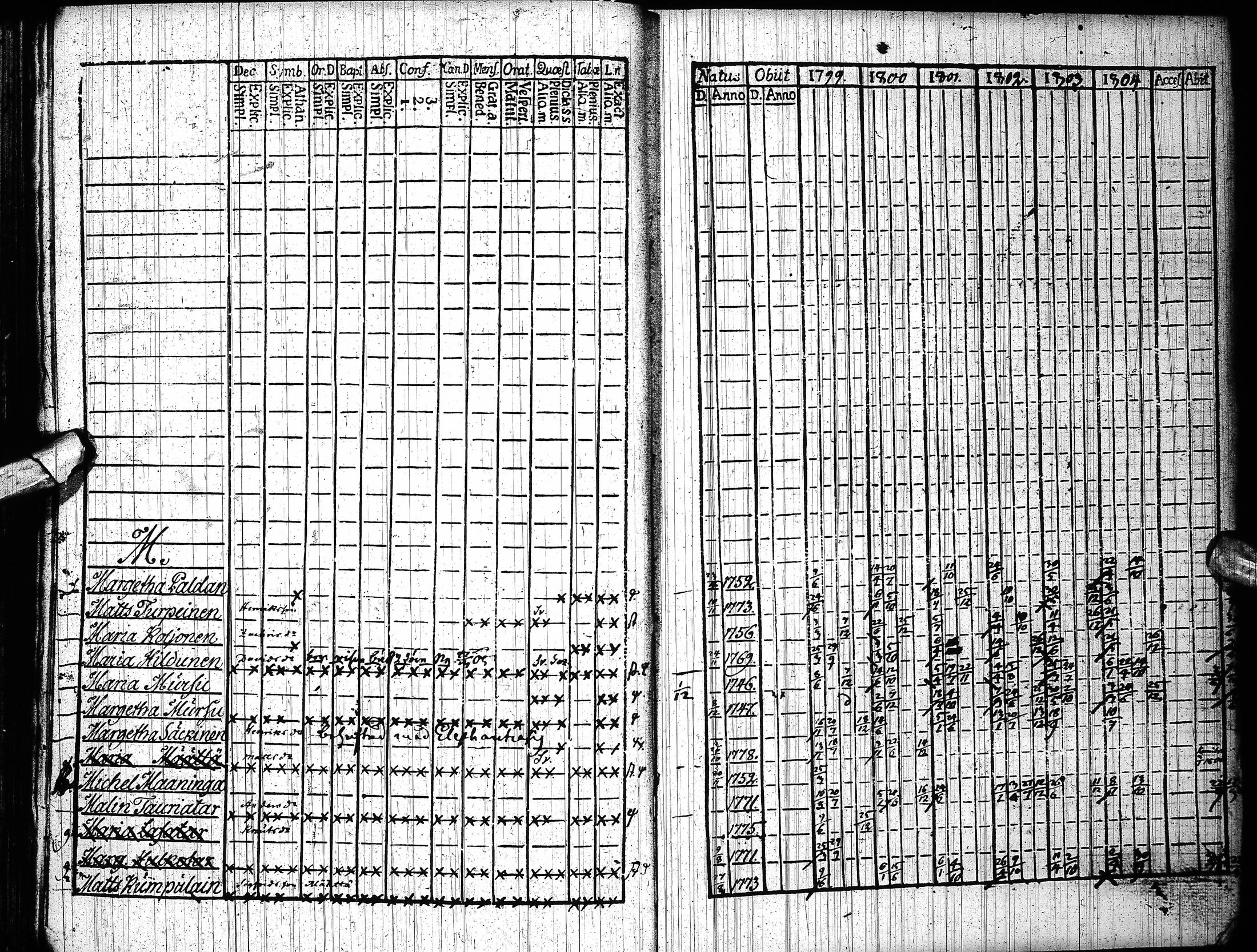 [ kuvat/225.jpg ]