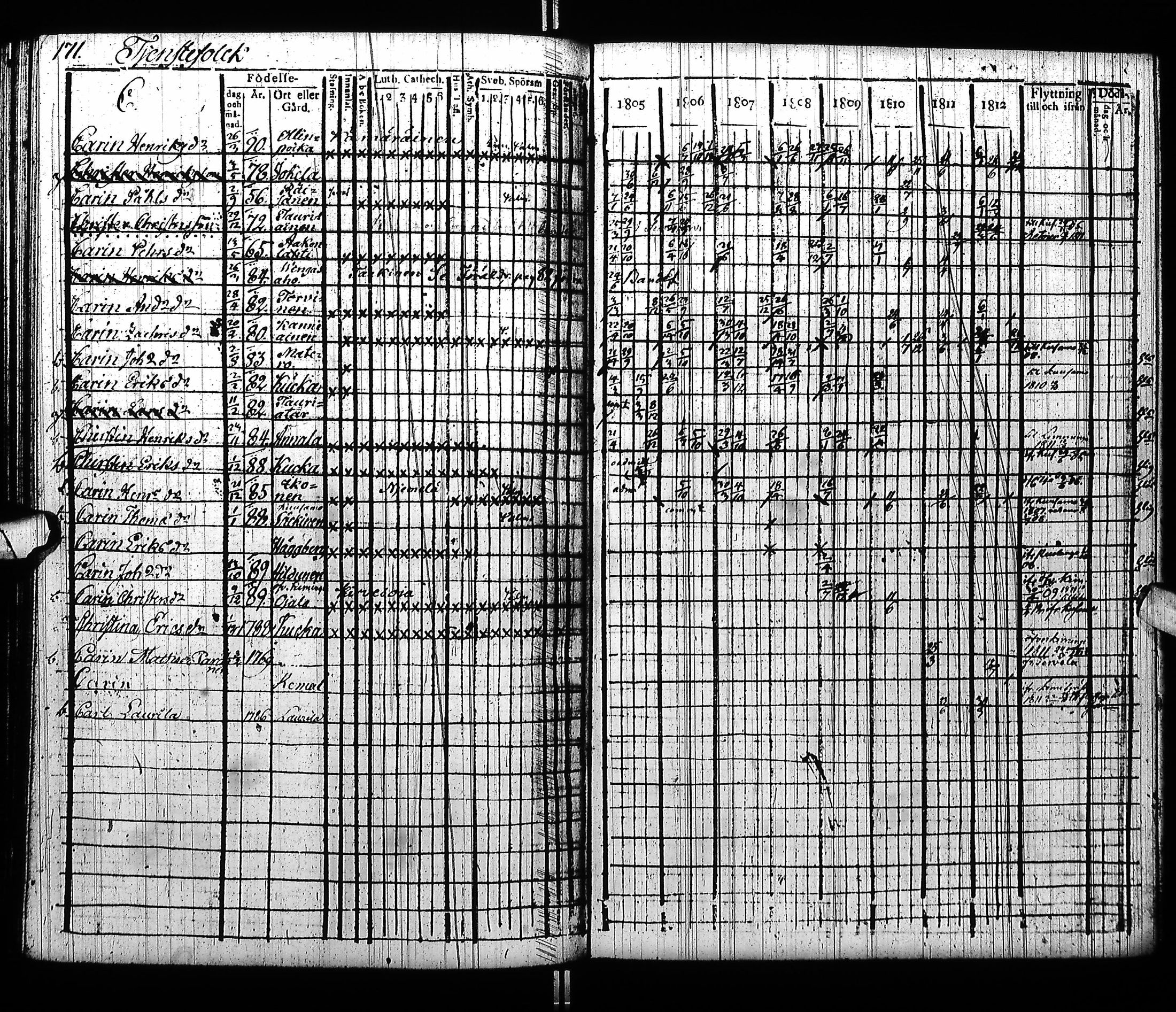 [ kuvat/177.jpg ]