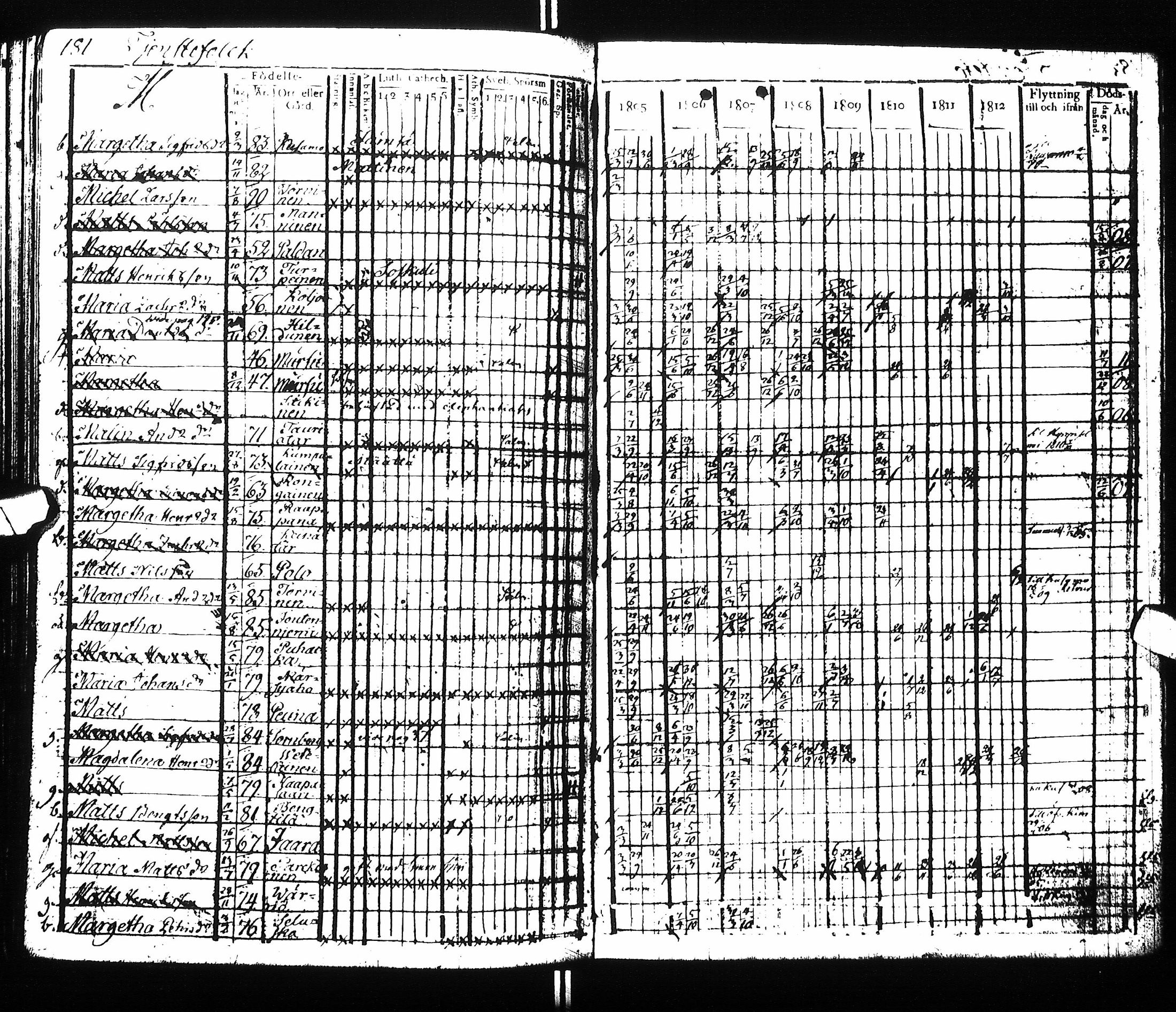 [ kuvat/187.jpg ]
