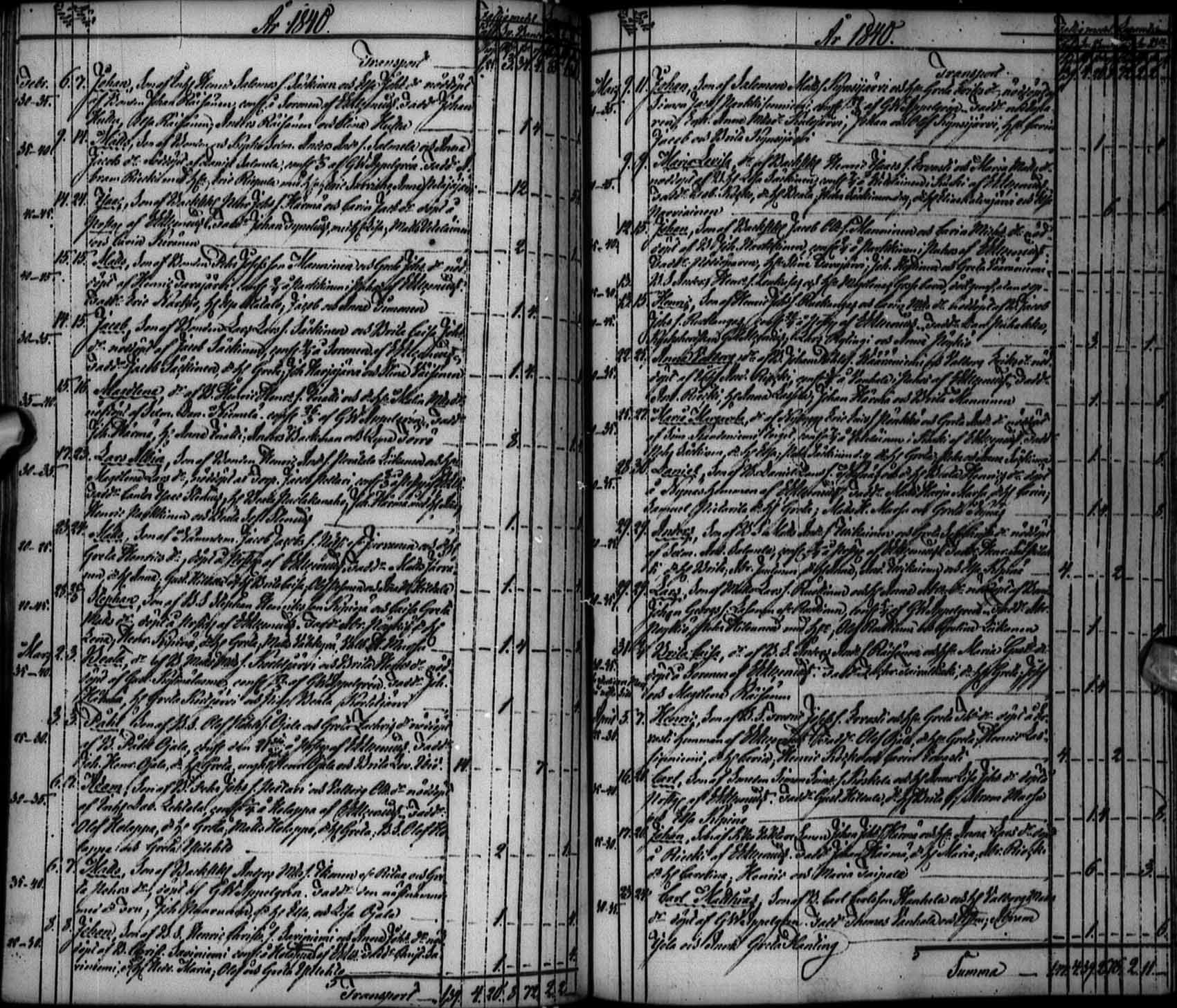 [ kuvat/170.jpg ]