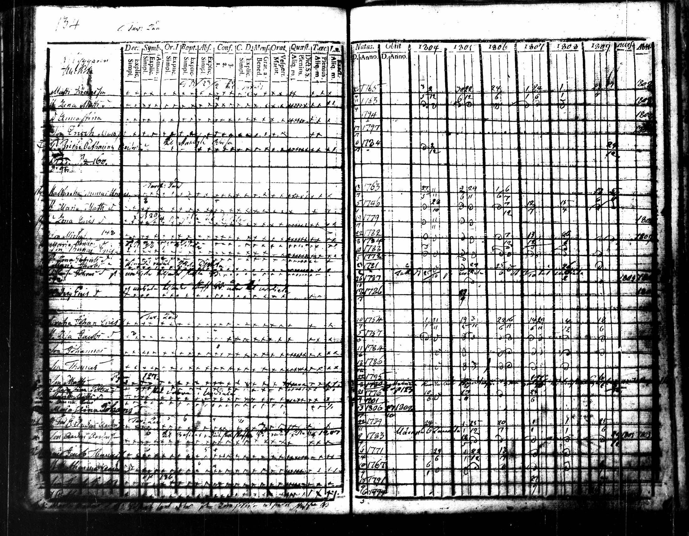 [ kuvat/143.jpg ]
