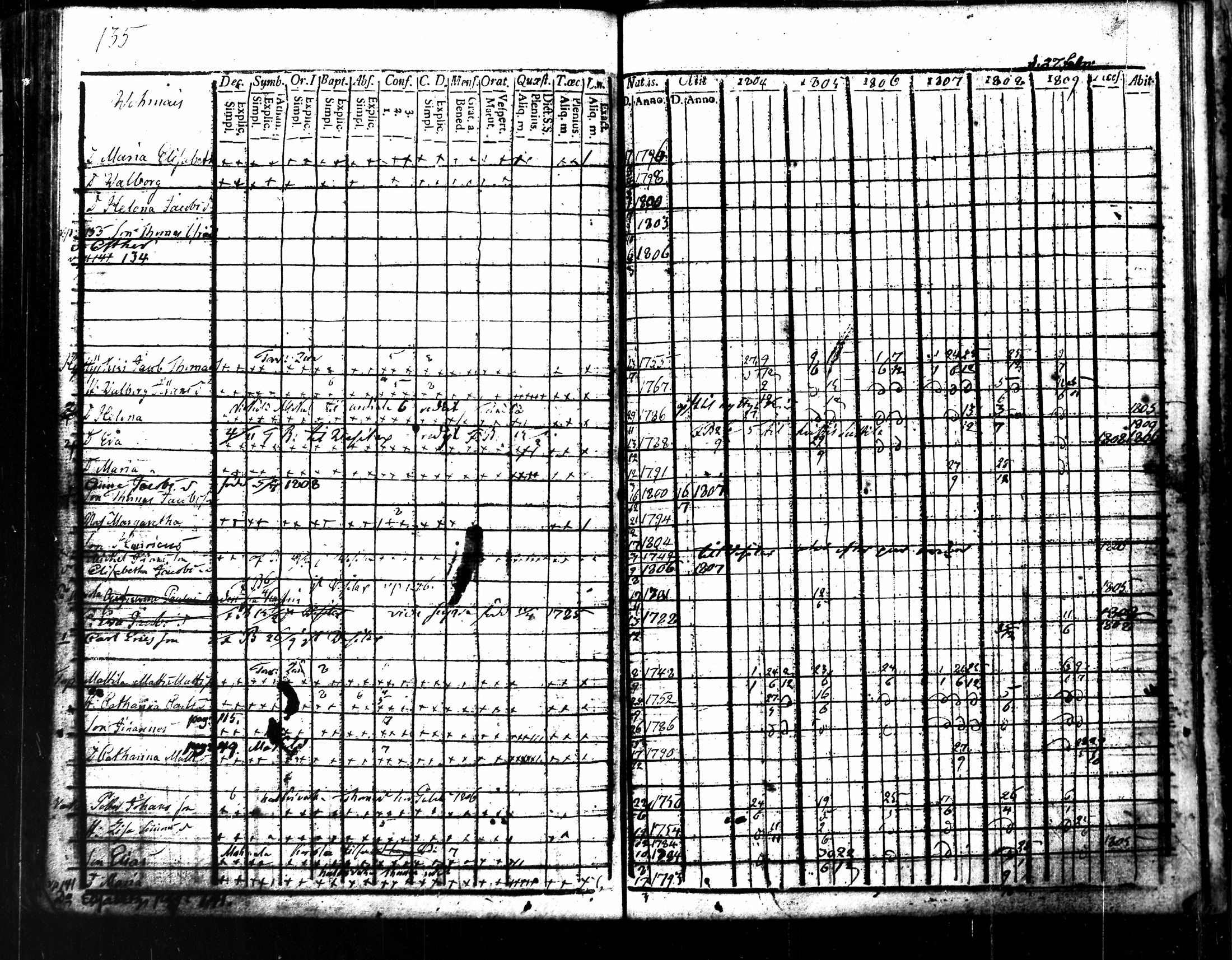 [ kuvat/144.jpg ]