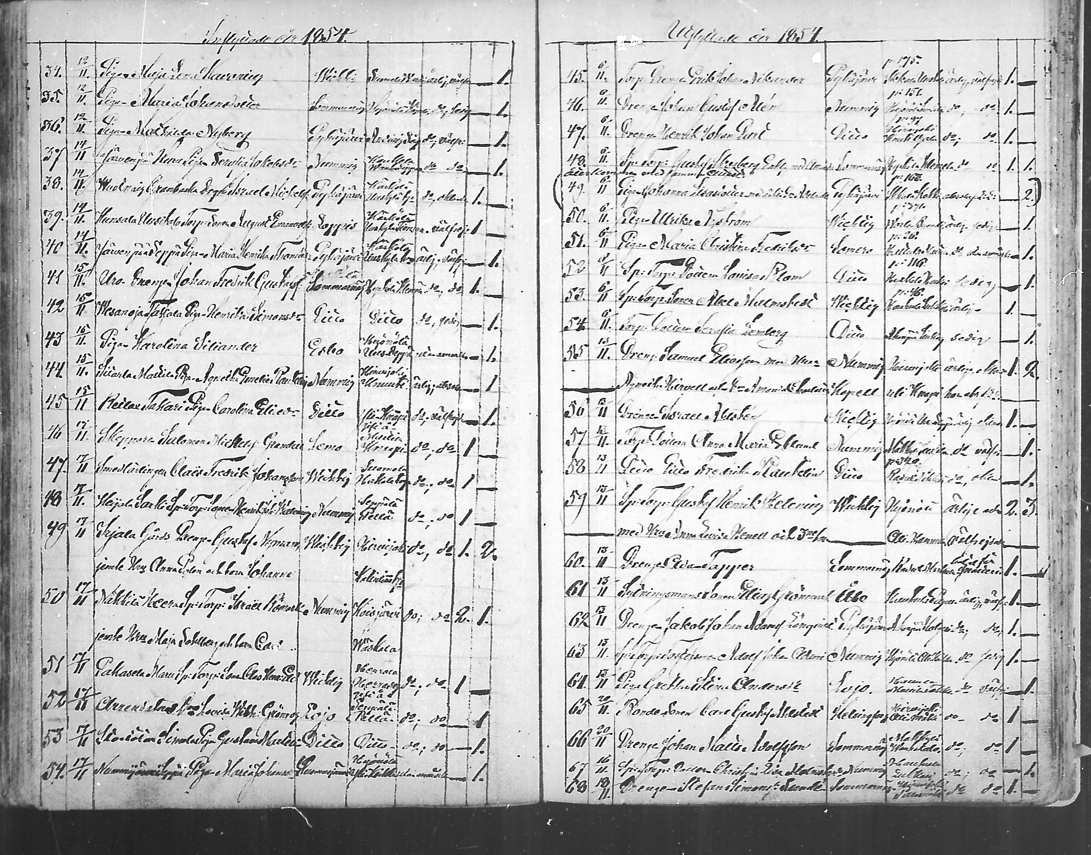 [ ../kirjat/Kirkonkirjat/pusula/muuttaneet_1805-1874_mko1-7/kuvat/156.jpg ]