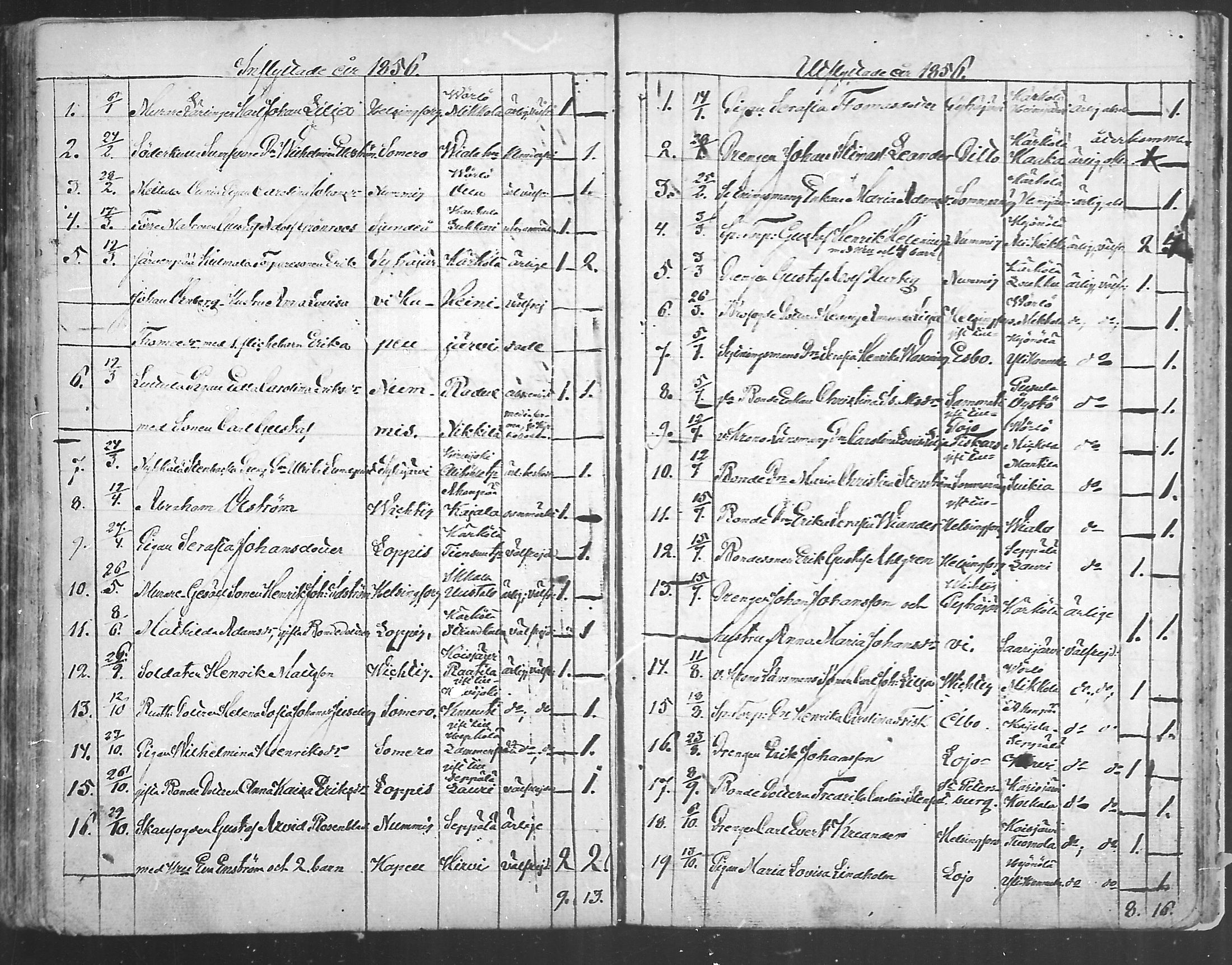 [ ../kirjat/Kirkonkirjat/pusula/muuttaneet_1805-1874_mko1-7/kuvat/162.jpg ]