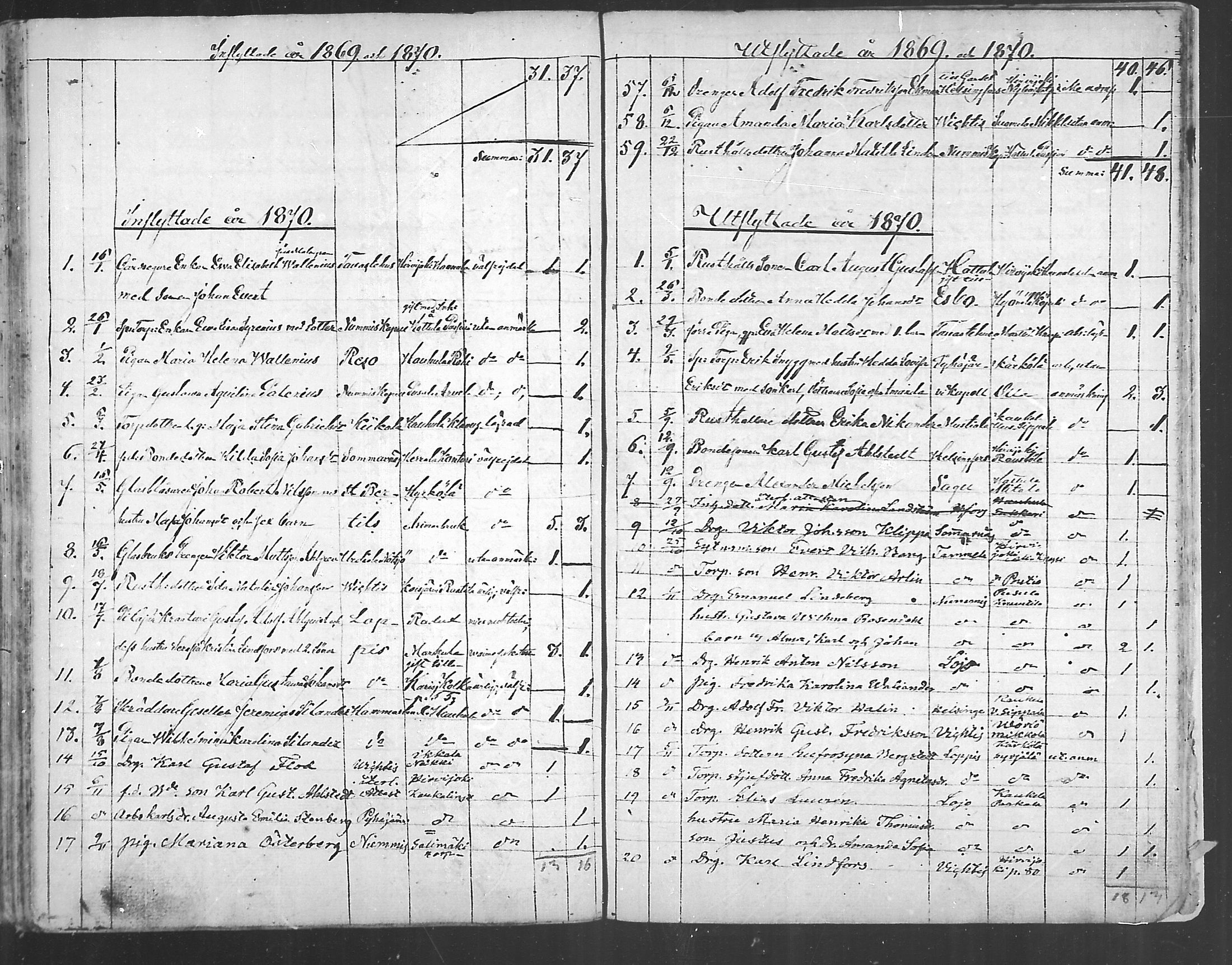 [ ../kirjat/Kirkonkirjat/pusula/muuttaneet_1805-1874_mko1-7/kuvat/193.jpg ]