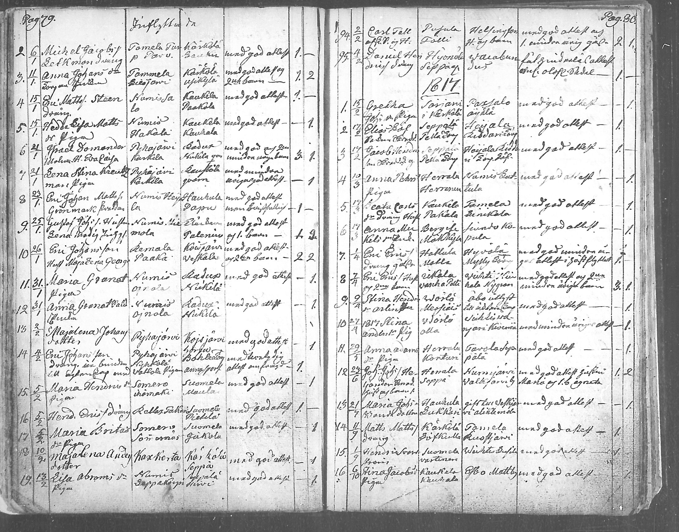 [ ../kirjat/Kirkonkirjat/pusula/muuttaneet_1805-1874_mko1-7/kuvat/41.jpg ]
