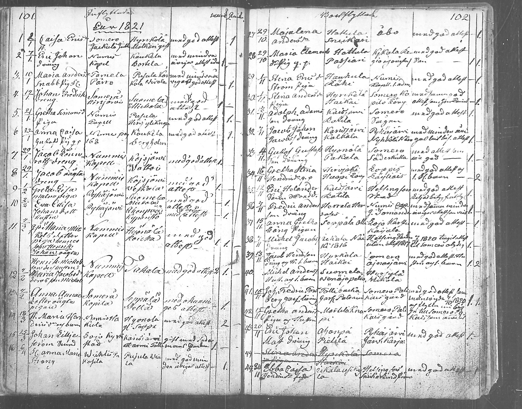 [ ../kirjat/Kirkonkirjat/pusula/muuttaneet_1805-1874_mko1-7/kuvat/52.jpg ]
