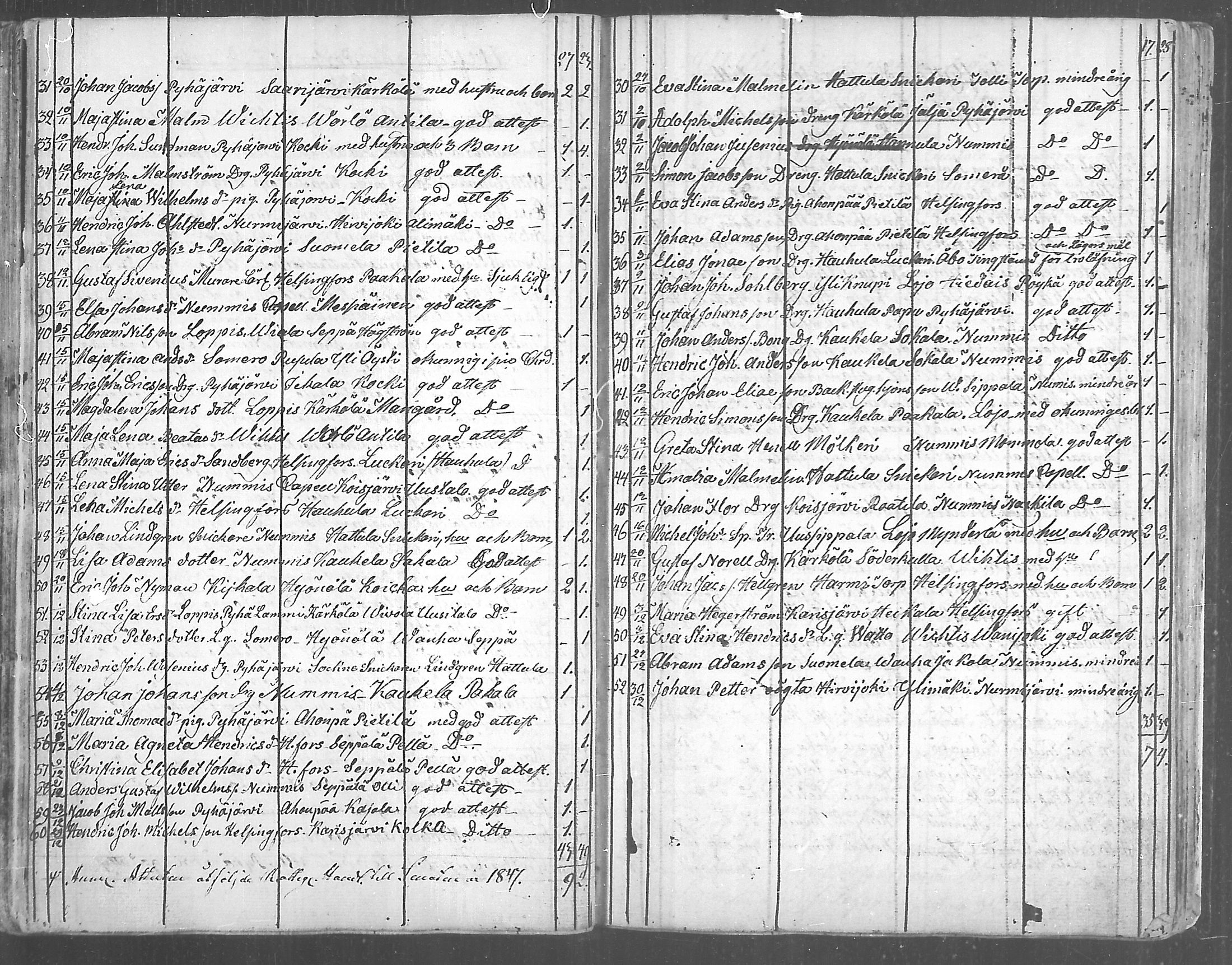[ ../kirjat/Kirkonkirjat/pusula/muuttaneet_1805-1874_mko1-7/kuvat/88.jpg ]