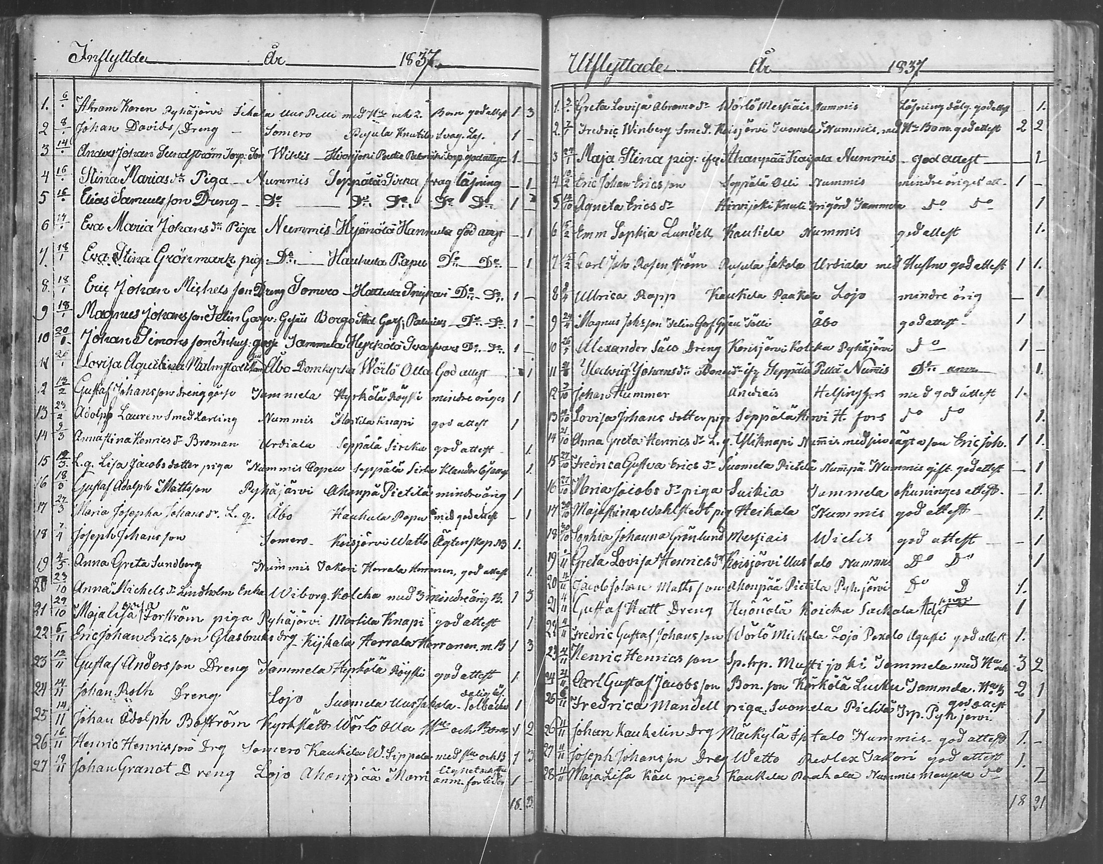 [ ../kirjat/Kirkonkirjat/pusula/muuttaneet_1805-1874_mko1-7/kuvat/98.jpg ]