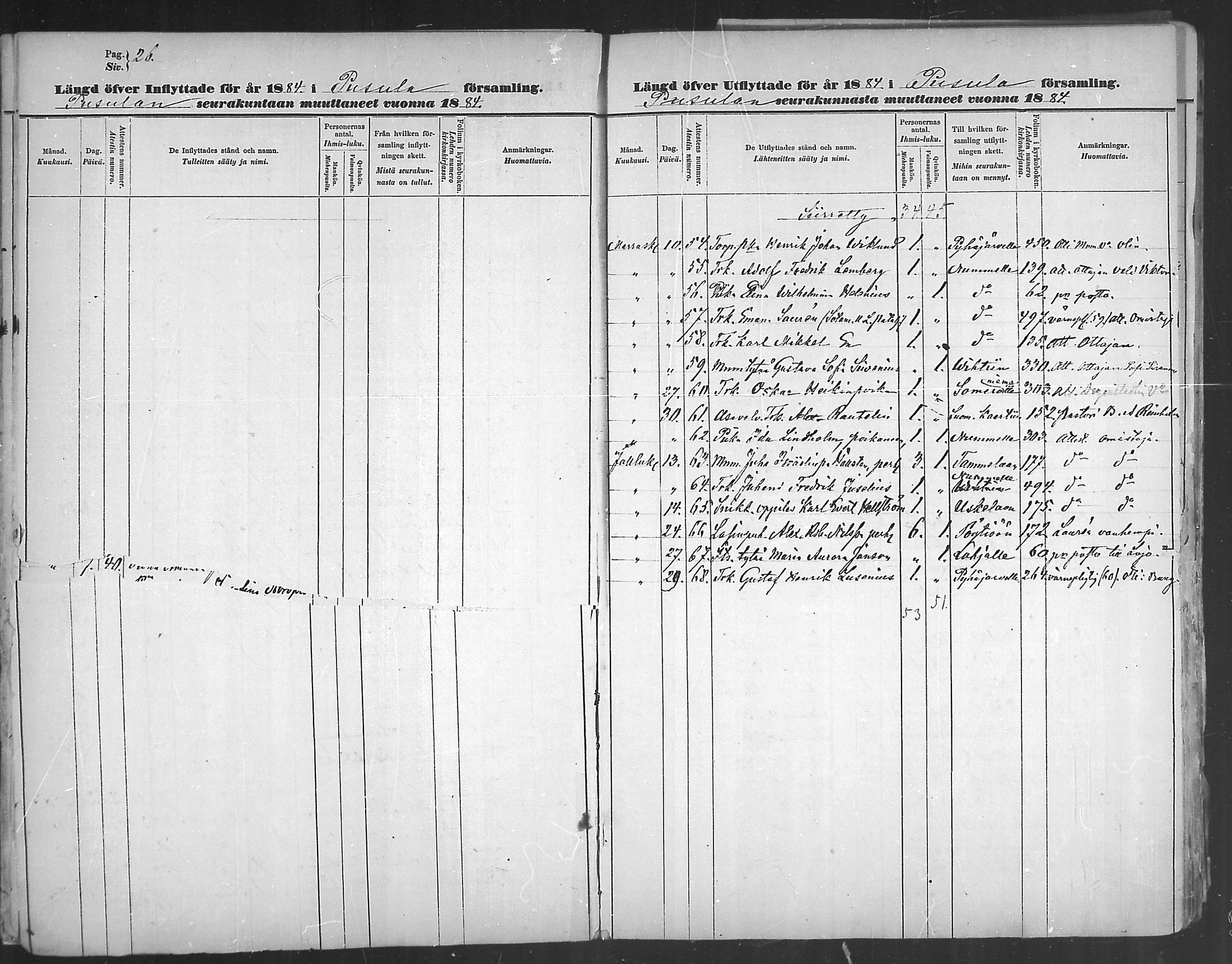[ ../kirjat/Kirkonkirjat/pusula/muuttaneet_1874-1890_mko8-9/kuvat/27.jpg ]