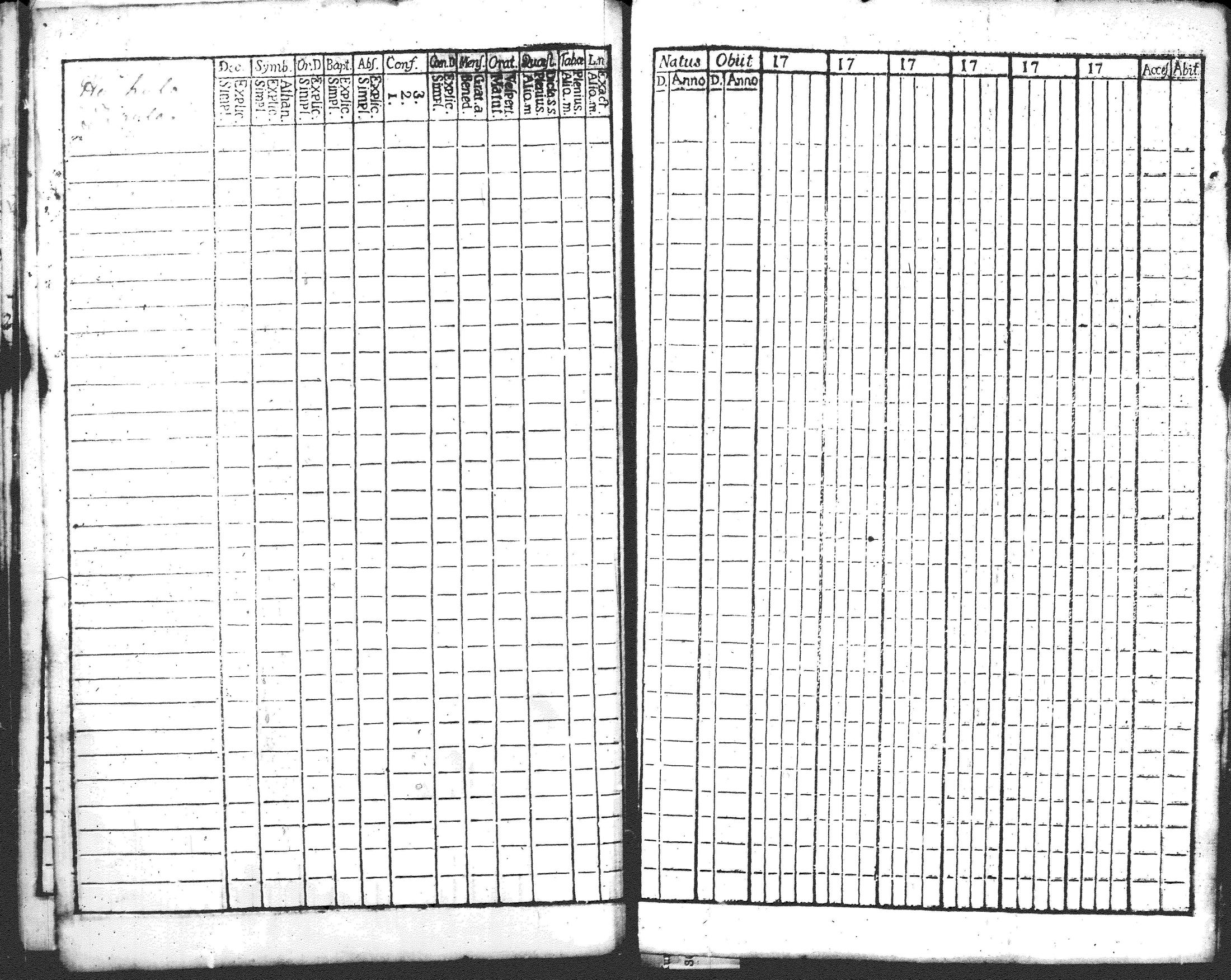 [ ../kirjat/Kirkonkirjat/pusula/rippikirja_1770-1787_tk710/kuvat/227.jpg ]