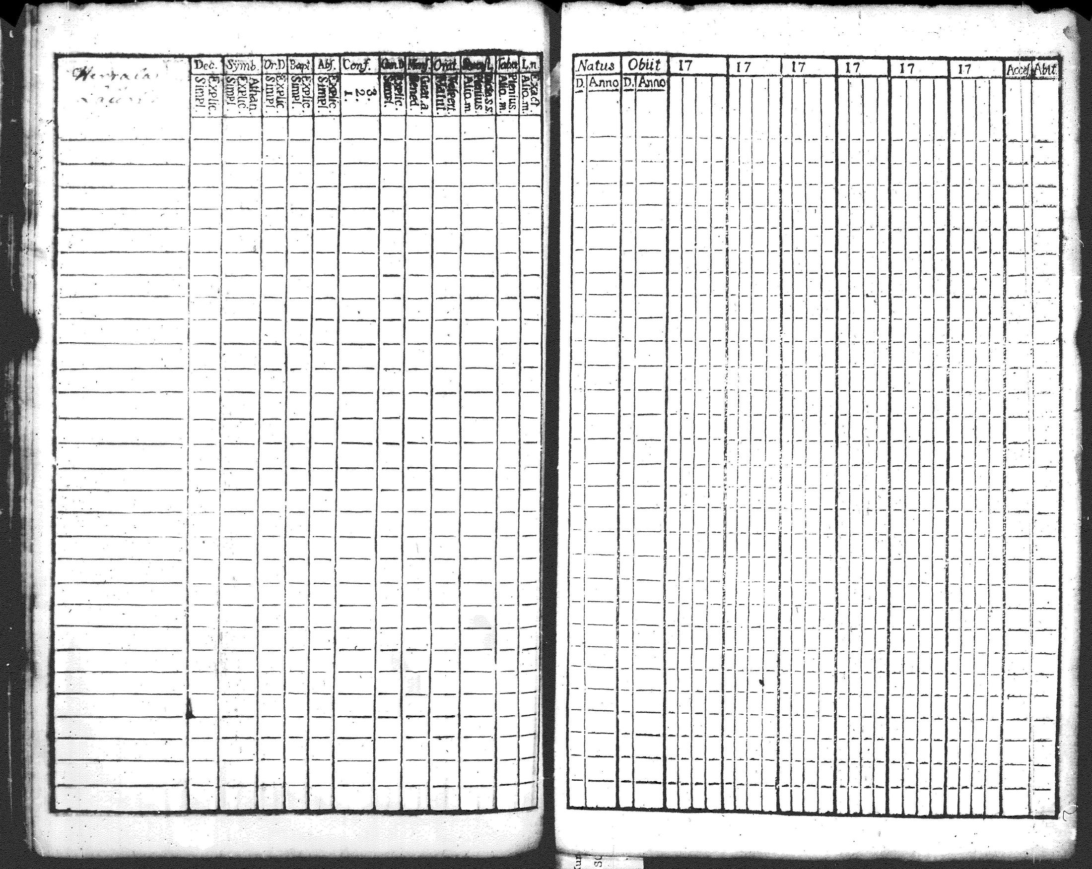 [ ../kirjat/Kirkonkirjat/pusula/rippikirja_1770-1787_tk710/kuvat/237.jpg ]