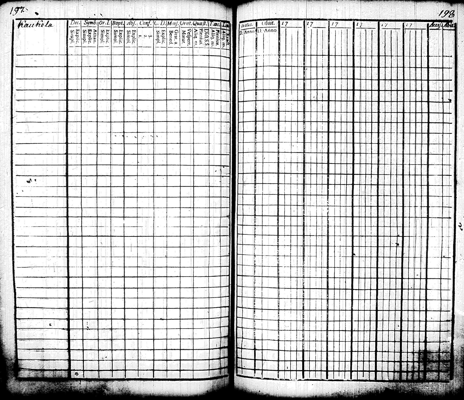 [ ../kirjat/Kirkonkirjat/pusula/rippikirja_1805-1810_tk711/kuvat/105.jpg ]