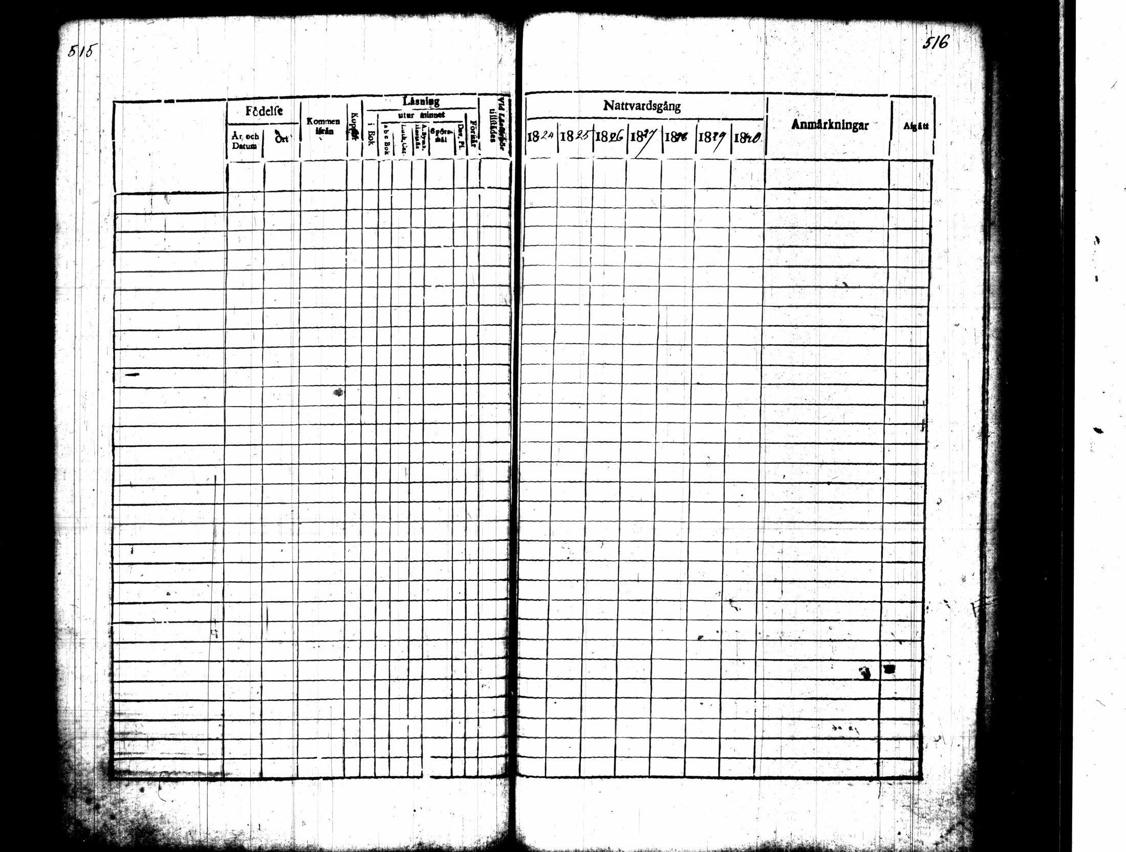 [ ../kirjat/Kirkonkirjat/pusula/rippikirja_1824-1830_tk711-712/kuvat/276.jpg ]