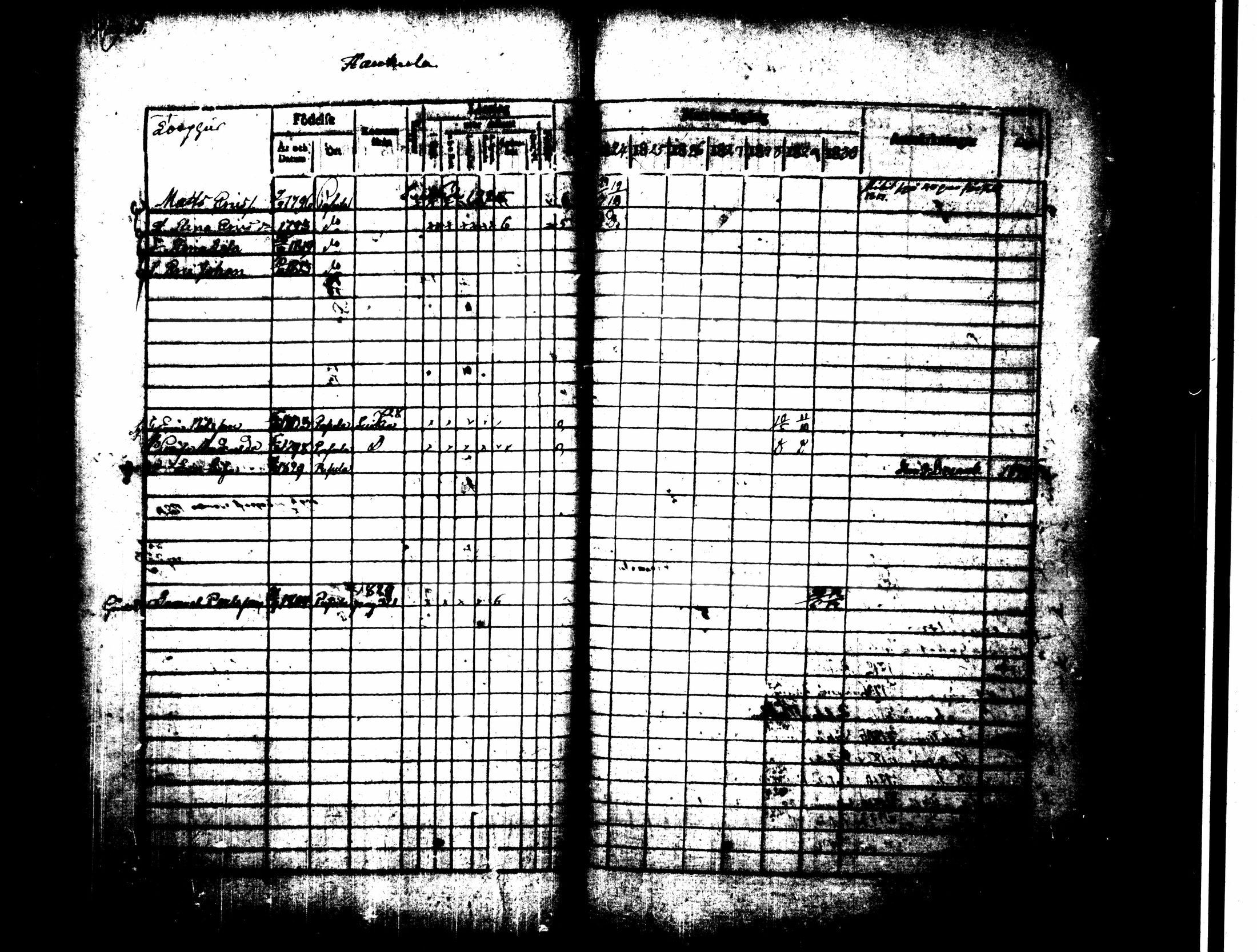 [ ../kirjat/Kirkonkirjat/pusula/rippikirja_1824-1830_tk711-712/kuvat/38.jpg ]
