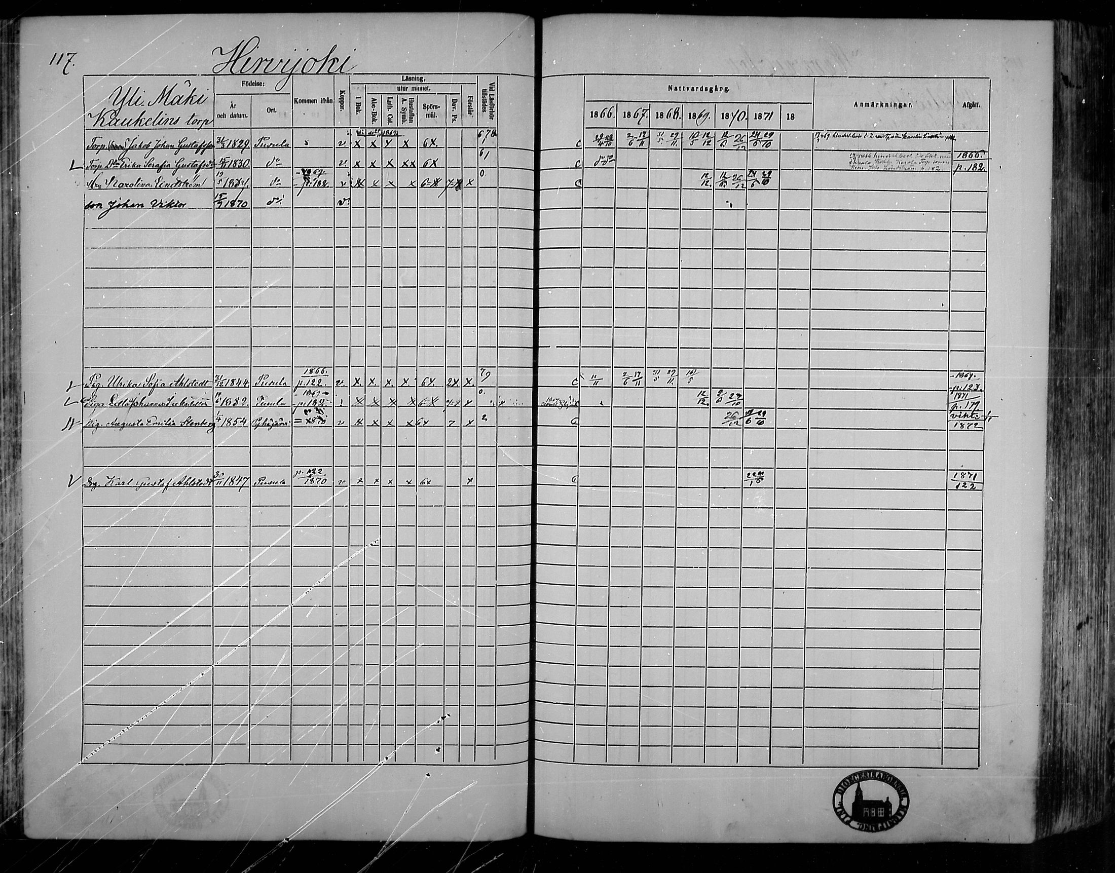 [ ../kirjat/Kirkonkirjat/pusula/rippikirja_1866-1872_mko1-14/kuvat/115.jpg ]