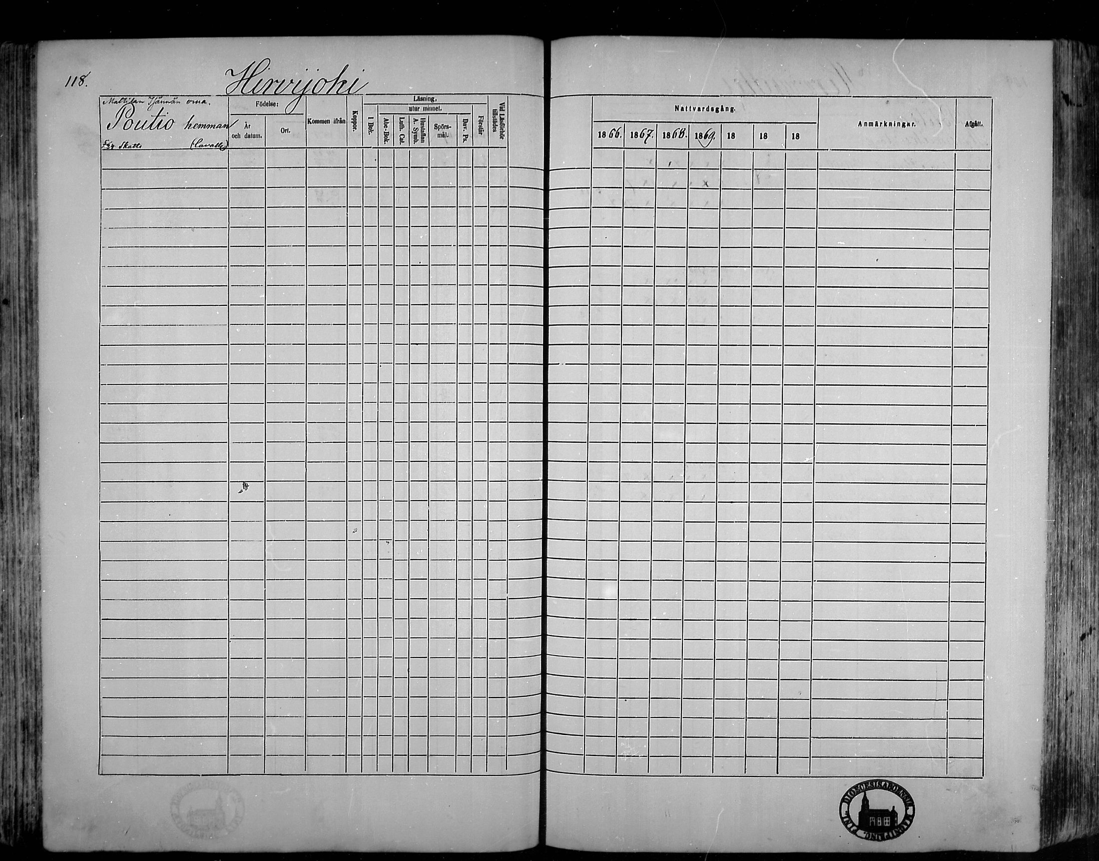 [ ../kirjat/Kirkonkirjat/pusula/rippikirja_1866-1872_mko1-14/kuvat/116.jpg ]