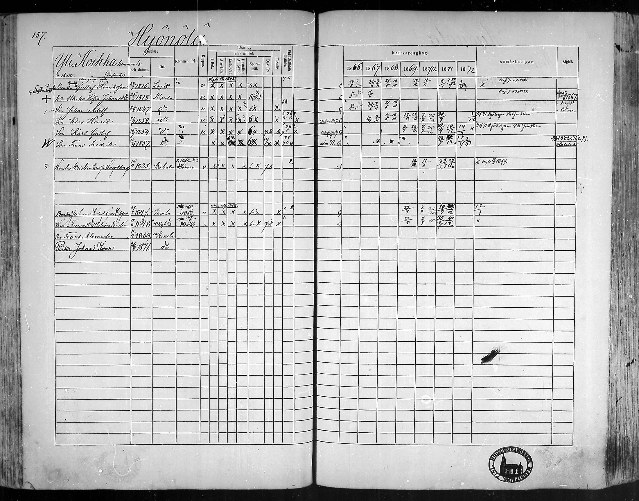 [ ../kirjat/Kirkonkirjat/pusula/rippikirja_1866-1872_mko1-14/kuvat/153.jpg ]