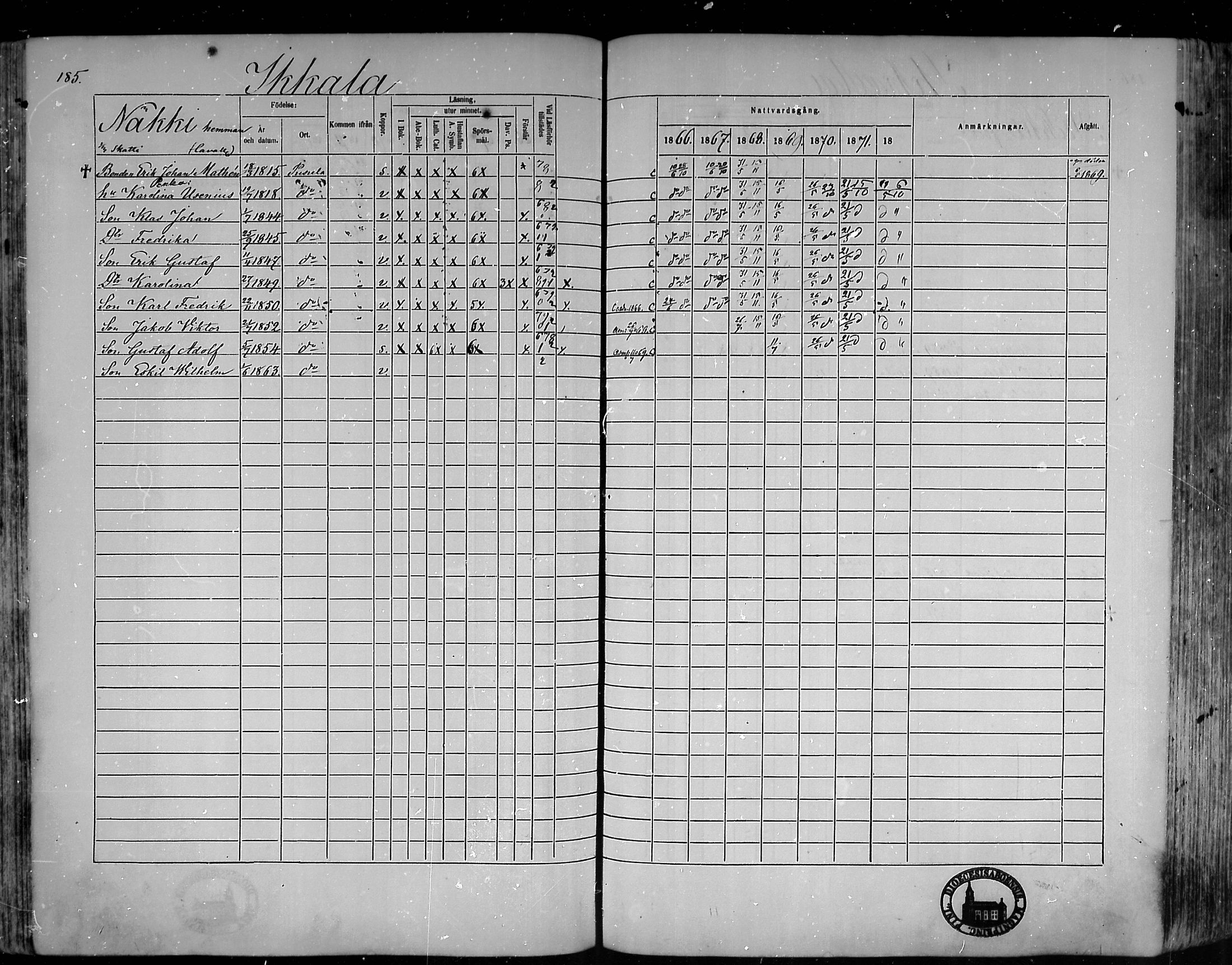 [ ../kirjat/Kirkonkirjat/pusula/rippikirja_1866-1872_mko1-14/kuvat/181.jpg ]