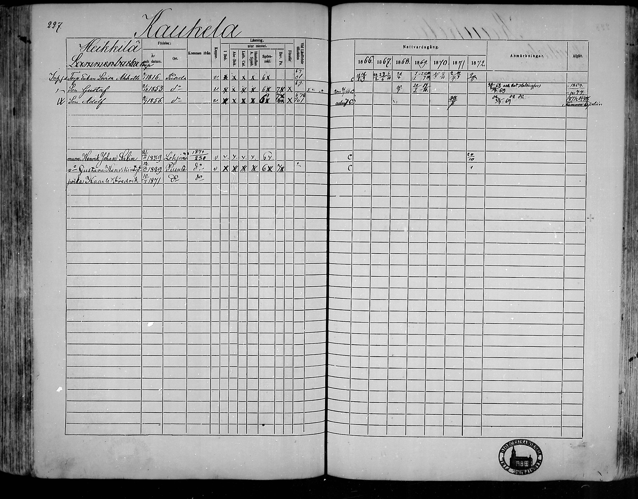 [ ../kirjat/Kirkonkirjat/pusula/rippikirja_1866-1872_mko1-14/kuvat/222.jpg ]