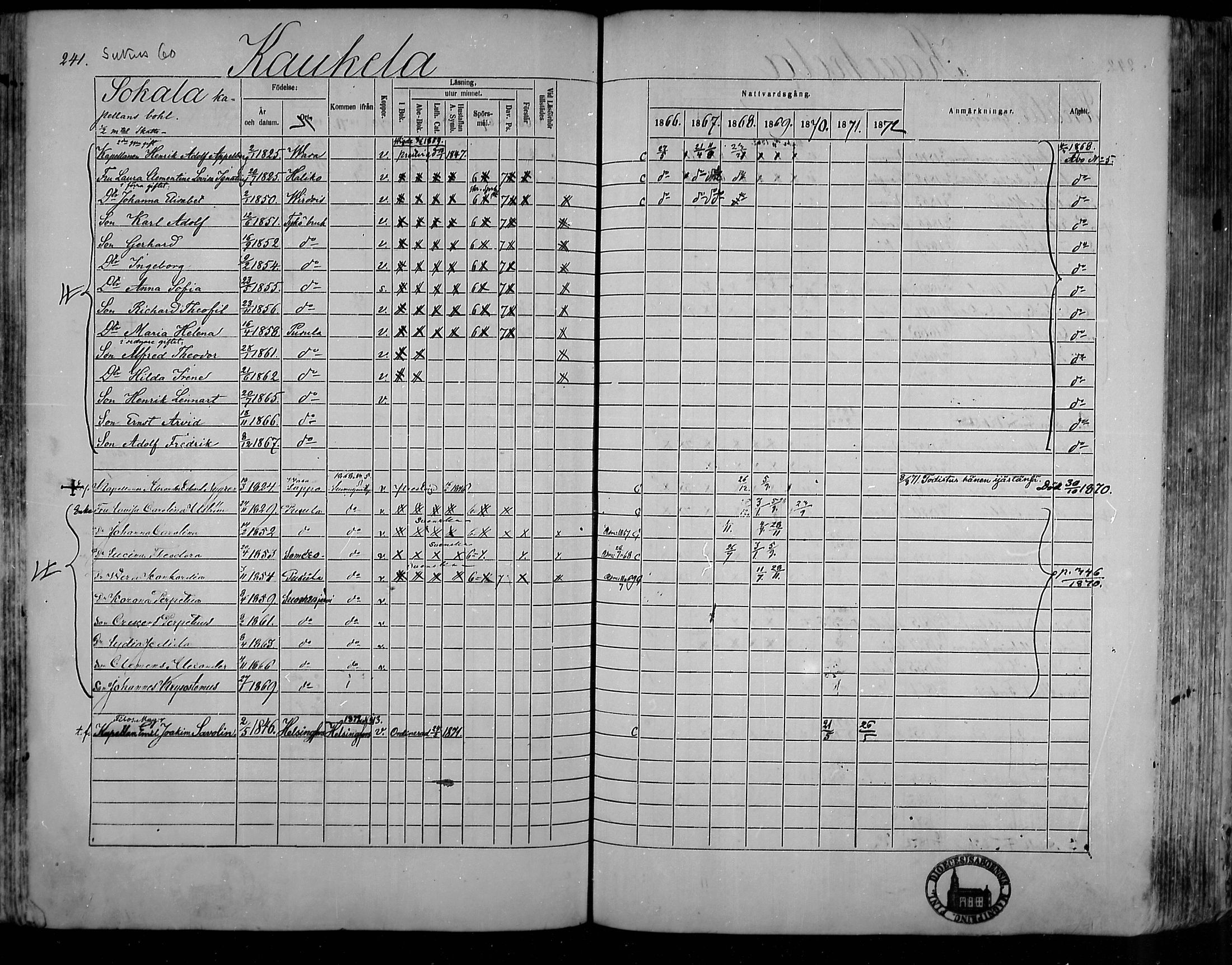 [ ../kirjat/Kirkonkirjat/pusula/rippikirja_1866-1872_mko1-14/kuvat/236.jpg ]