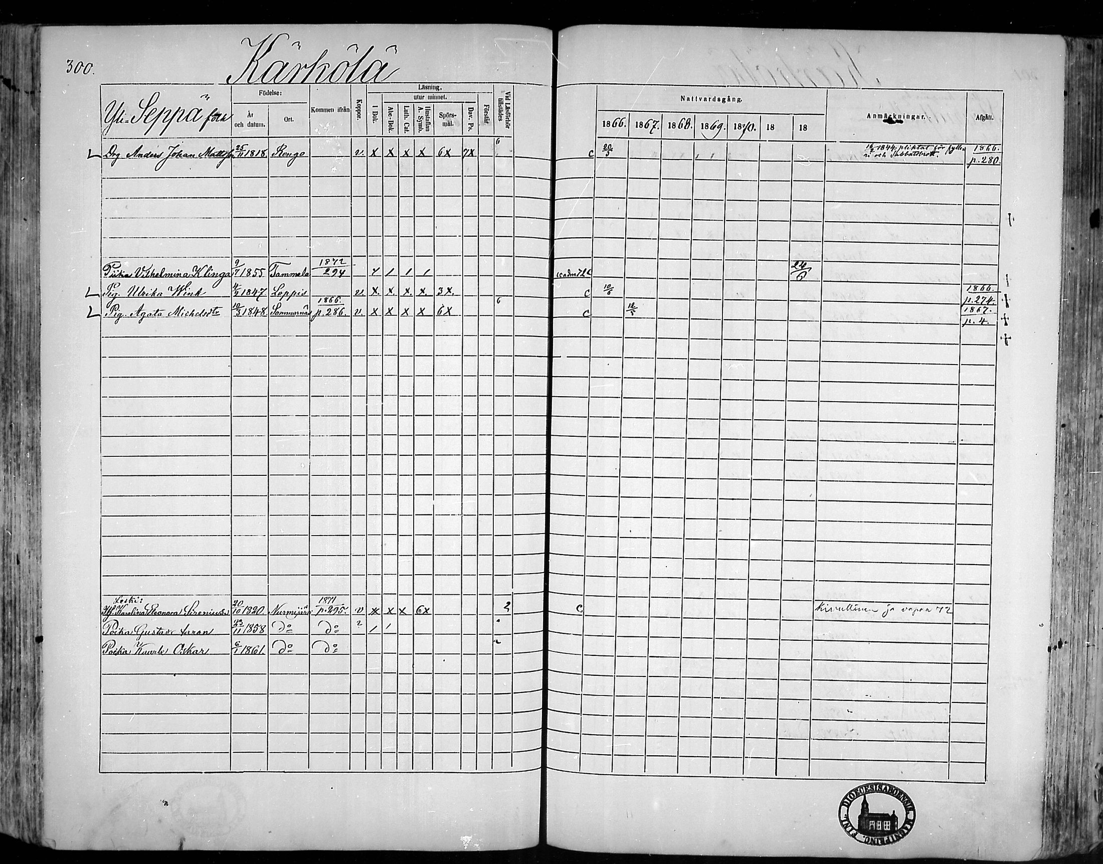 [ ../kirjat/Kirkonkirjat/pusula/rippikirja_1866-1872_mko1-14/kuvat/293.jpg ]