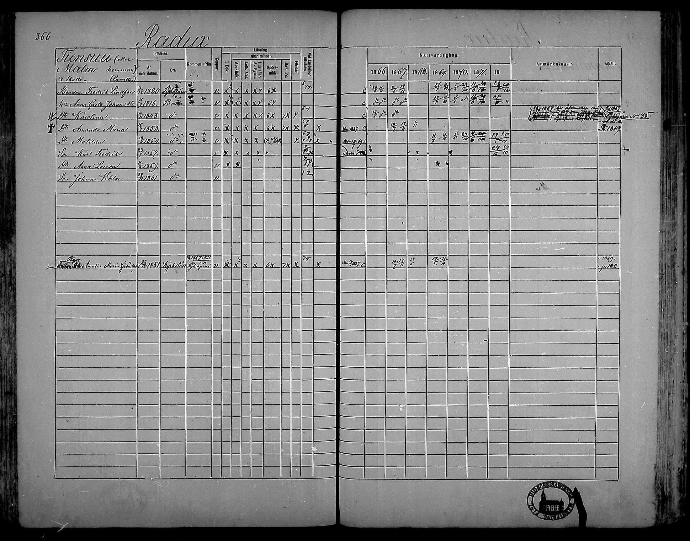 [ ../kirjat/Kirkonkirjat/pusula/rippikirja_1866-1872_mko1-14/kuvat/359.jpg ]