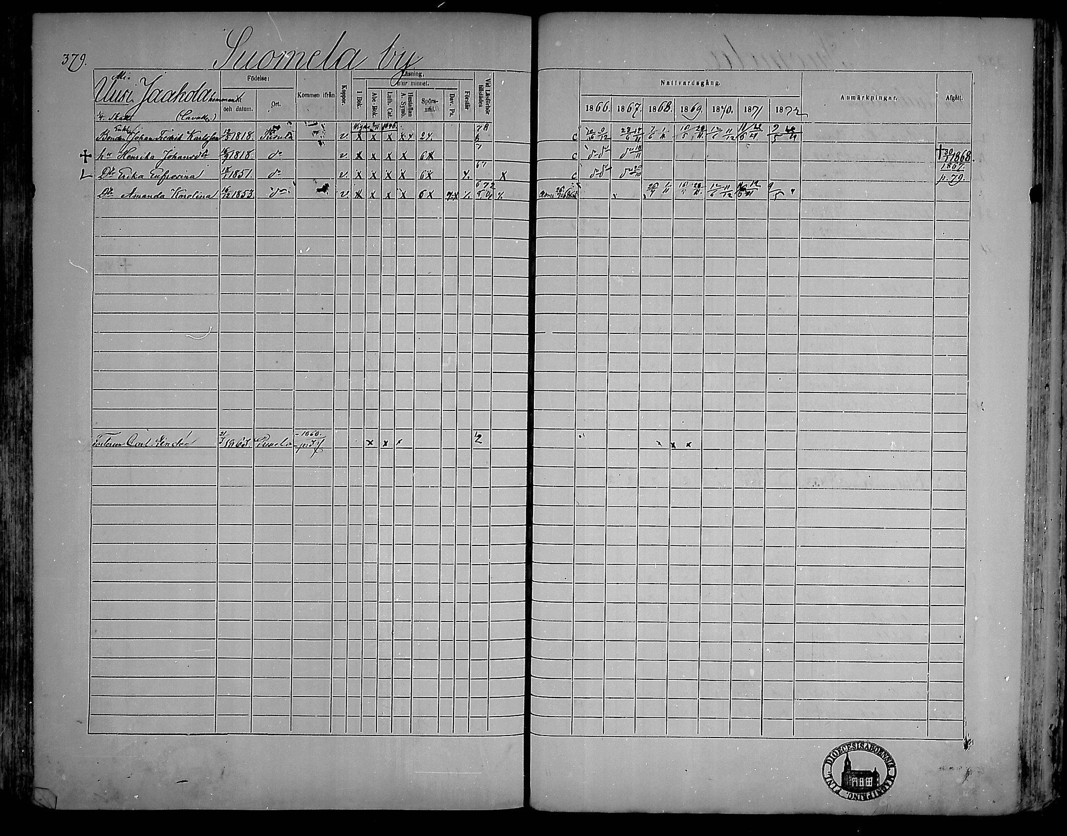 [ ../kirjat/Kirkonkirjat/pusula/rippikirja_1866-1872_mko1-14/kuvat/371.jpg ]