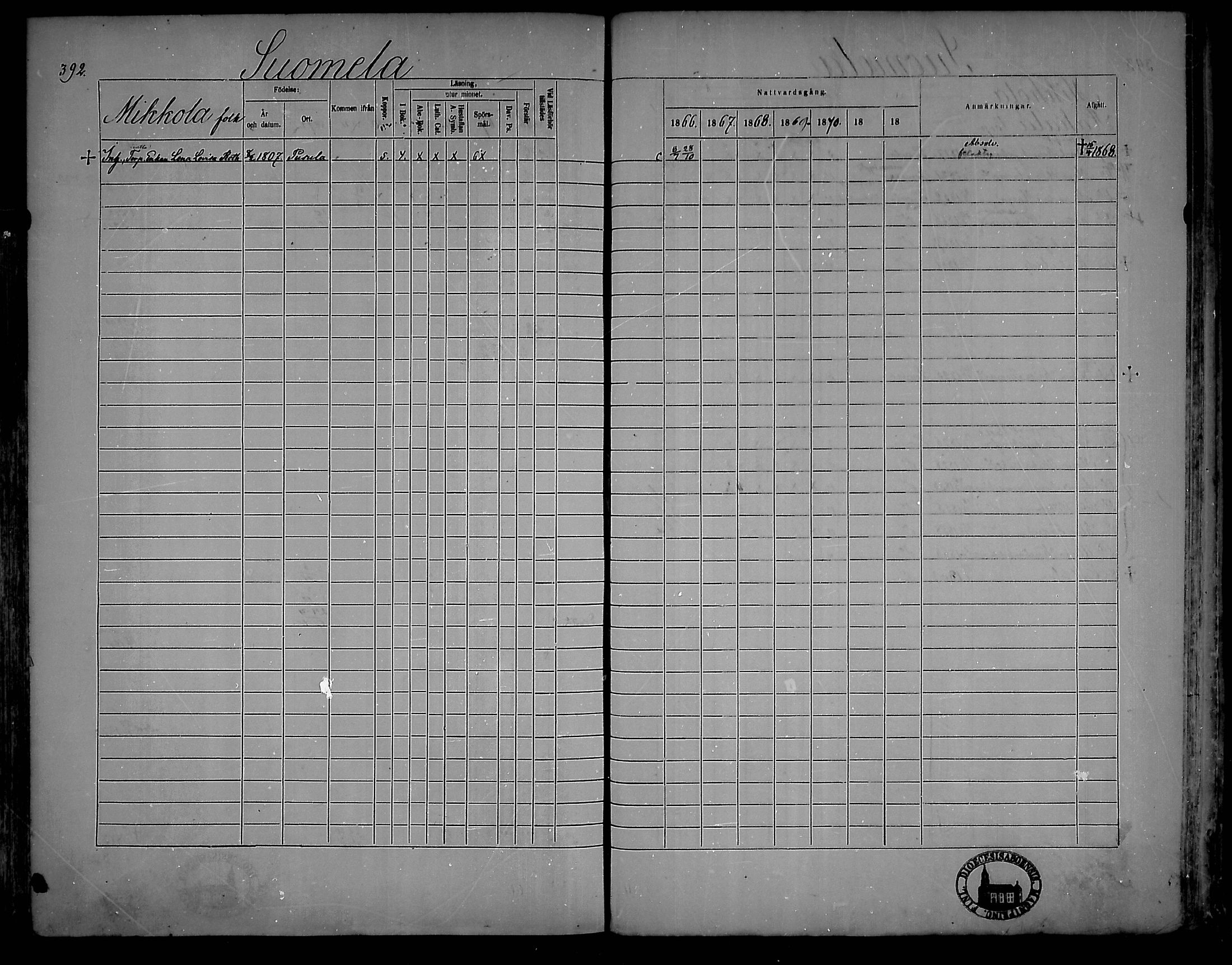 [ ../kirjat/Kirkonkirjat/pusula/rippikirja_1866-1872_mko1-14/kuvat/384.jpg ]
