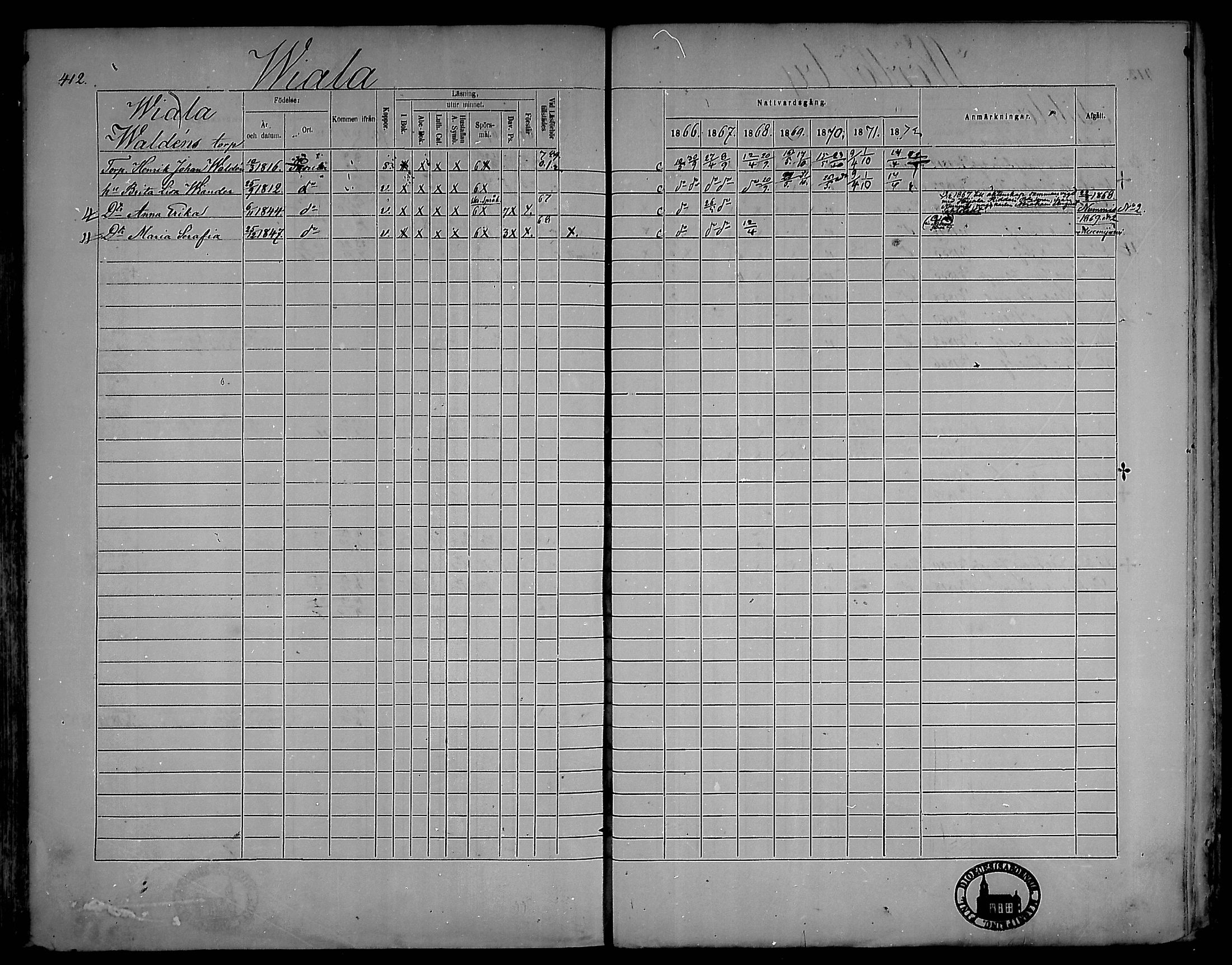 [ ../kirjat/Kirkonkirjat/pusula/rippikirja_1866-1872_mko1-14/kuvat/404.jpg ]