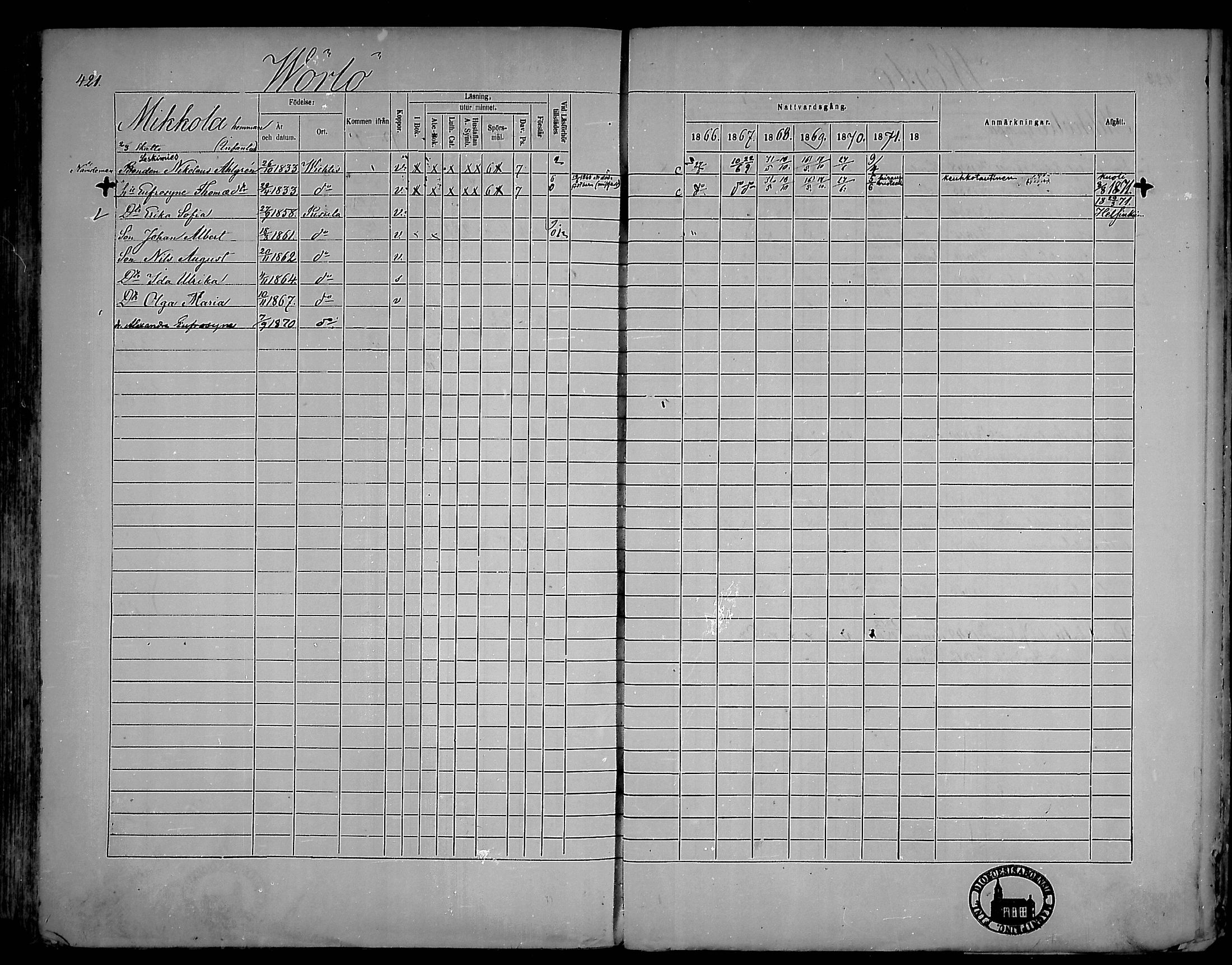 [ ../kirjat/Kirkonkirjat/pusula/rippikirja_1866-1872_mko1-14/kuvat/413.jpg ]