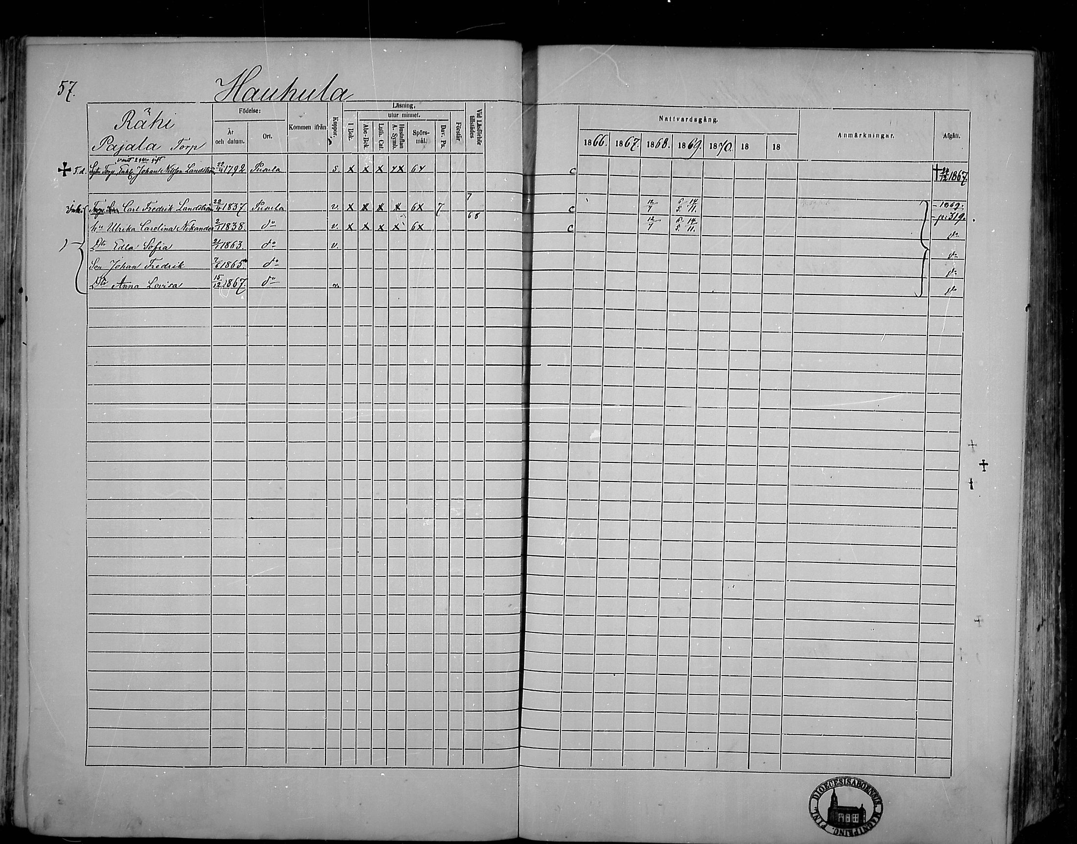 [ ../kirjat/Kirkonkirjat/pusula/rippikirja_1866-1872_mko1-14/kuvat/57.jpg ]