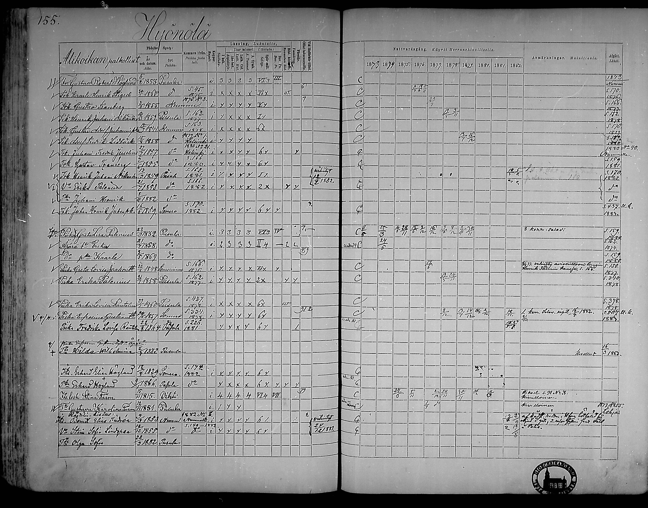 [ ../kirjat/Kirkonkirjat/pusula/rippikirja_1873-1882_mko15-29/kuvat/154.jpg ]