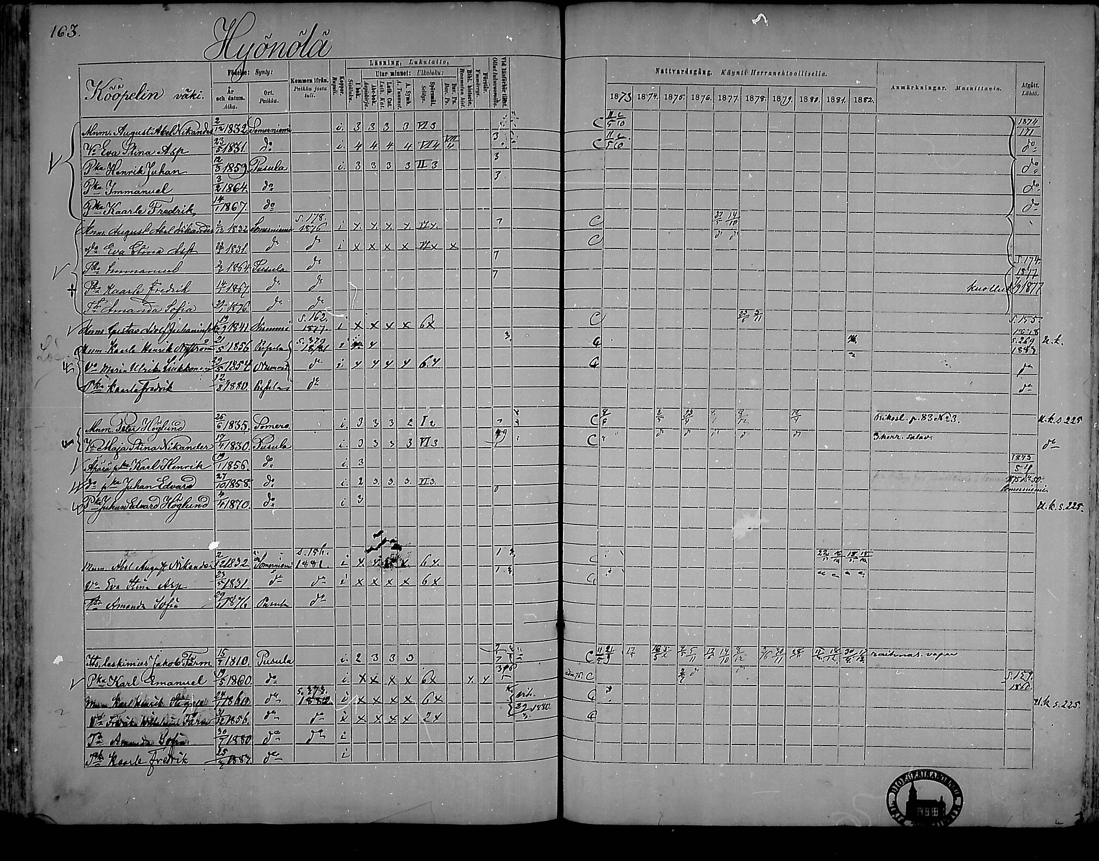 [ ../kirjat/Kirkonkirjat/pusula/rippikirja_1873-1882_mko15-29/kuvat/162.jpg ]