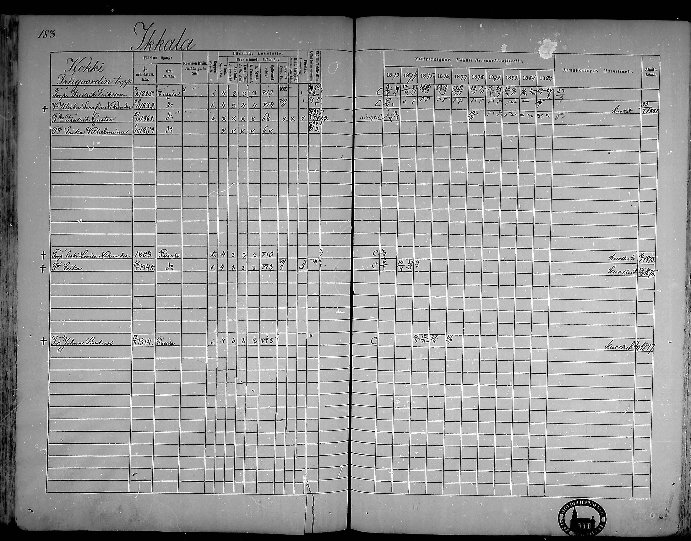 [ ../kirjat/Kirkonkirjat/pusula/rippikirja_1873-1882_mko15-29/kuvat/182.jpg ]