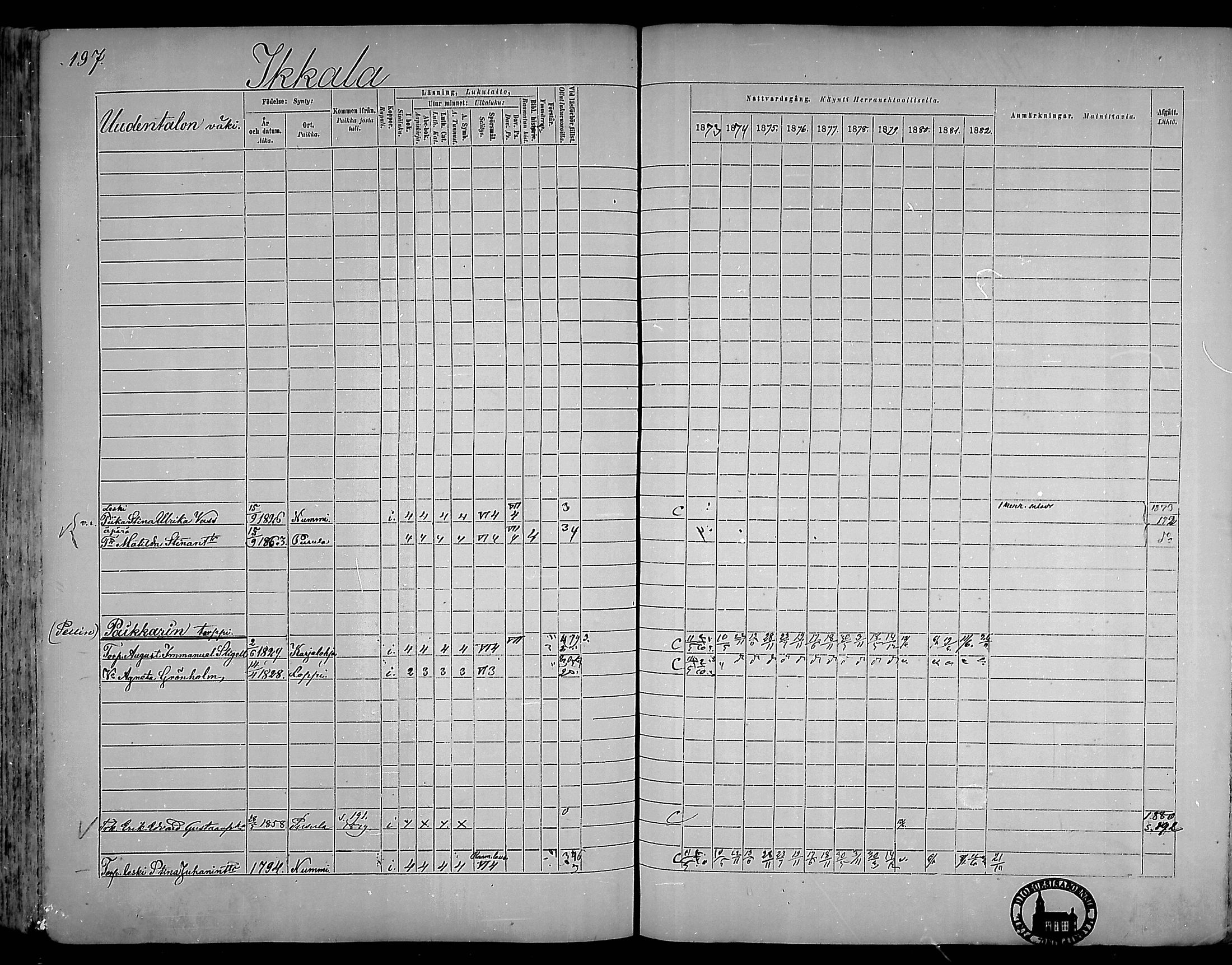 [ ../kirjat/Kirkonkirjat/pusula/rippikirja_1873-1882_mko15-29/kuvat/197.jpg ]