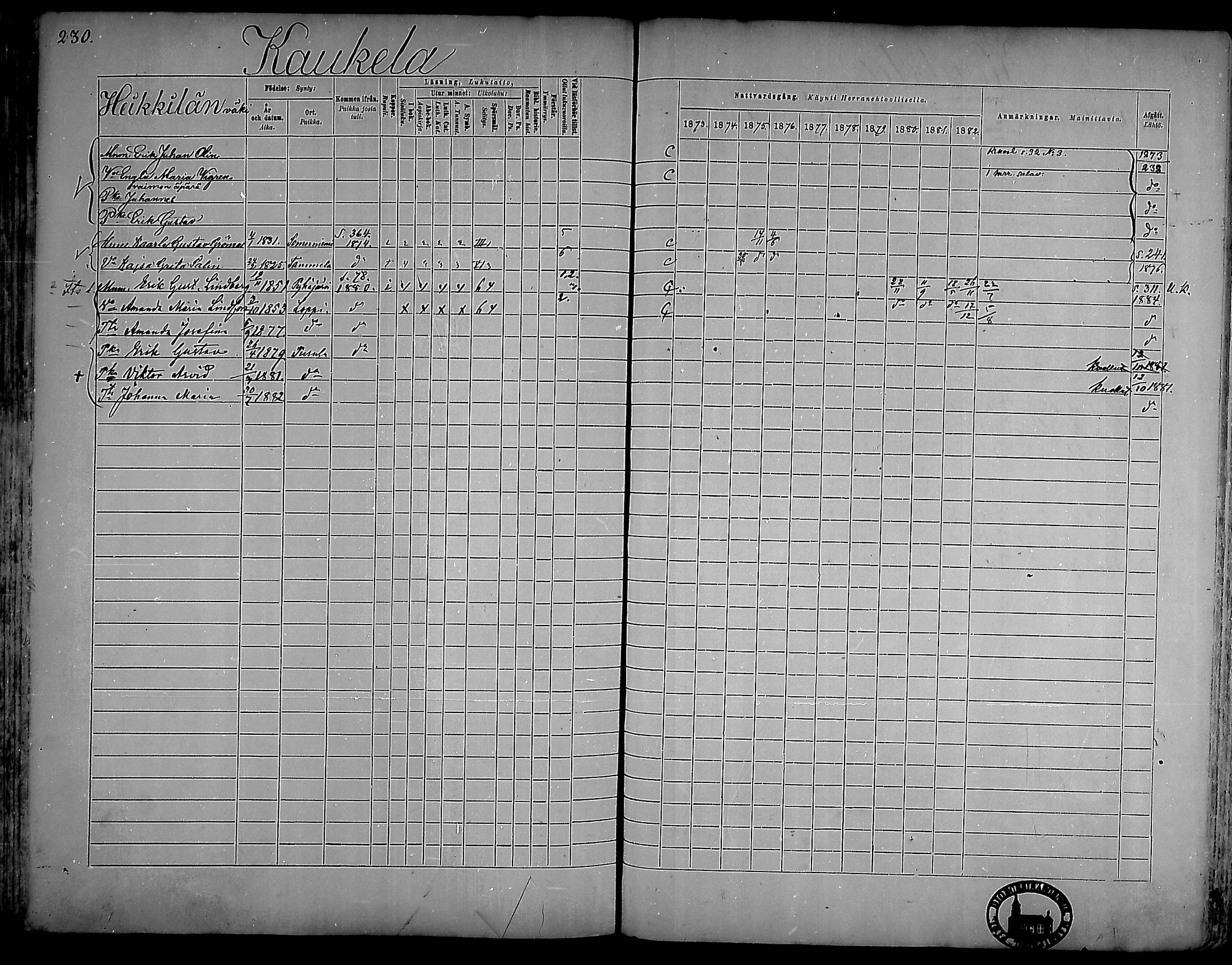 [ ../kirjat/Kirkonkirjat/pusula/rippikirja_1873-1882_mko15-29/kuvat/229.jpg ]