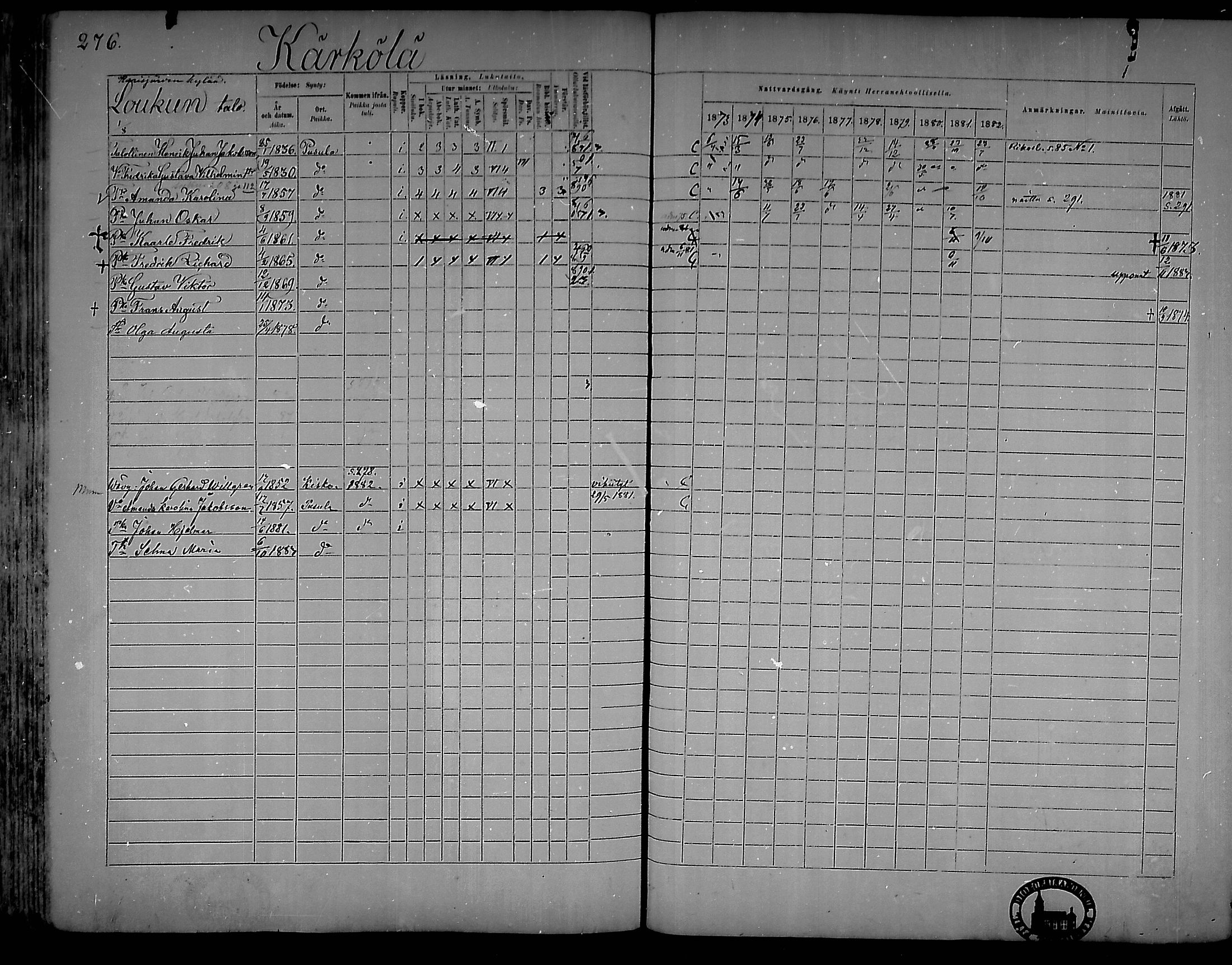 [ ../kirjat/Kirkonkirjat/pusula/rippikirja_1873-1882_mko15-29/kuvat/275.jpg ]