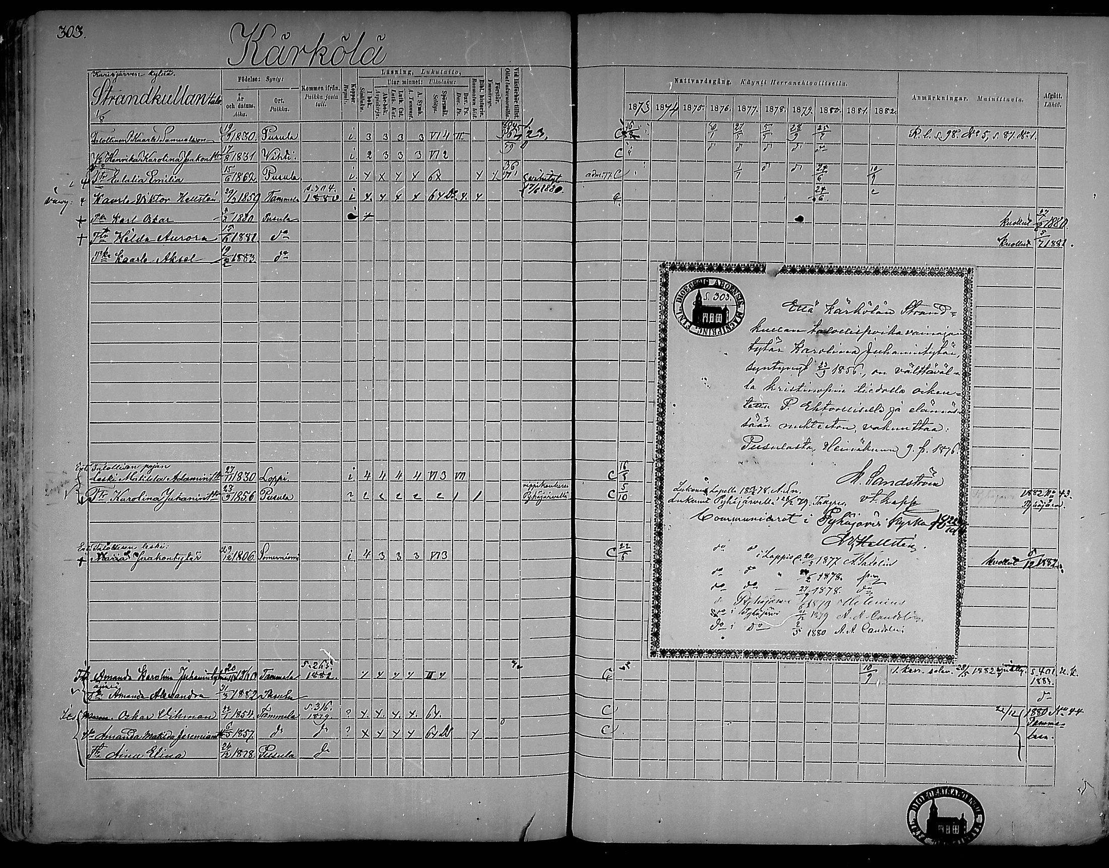 [ ../kirjat/Kirkonkirjat/pusula/rippikirja_1873-1882_mko15-29/kuvat/303.jpg ]