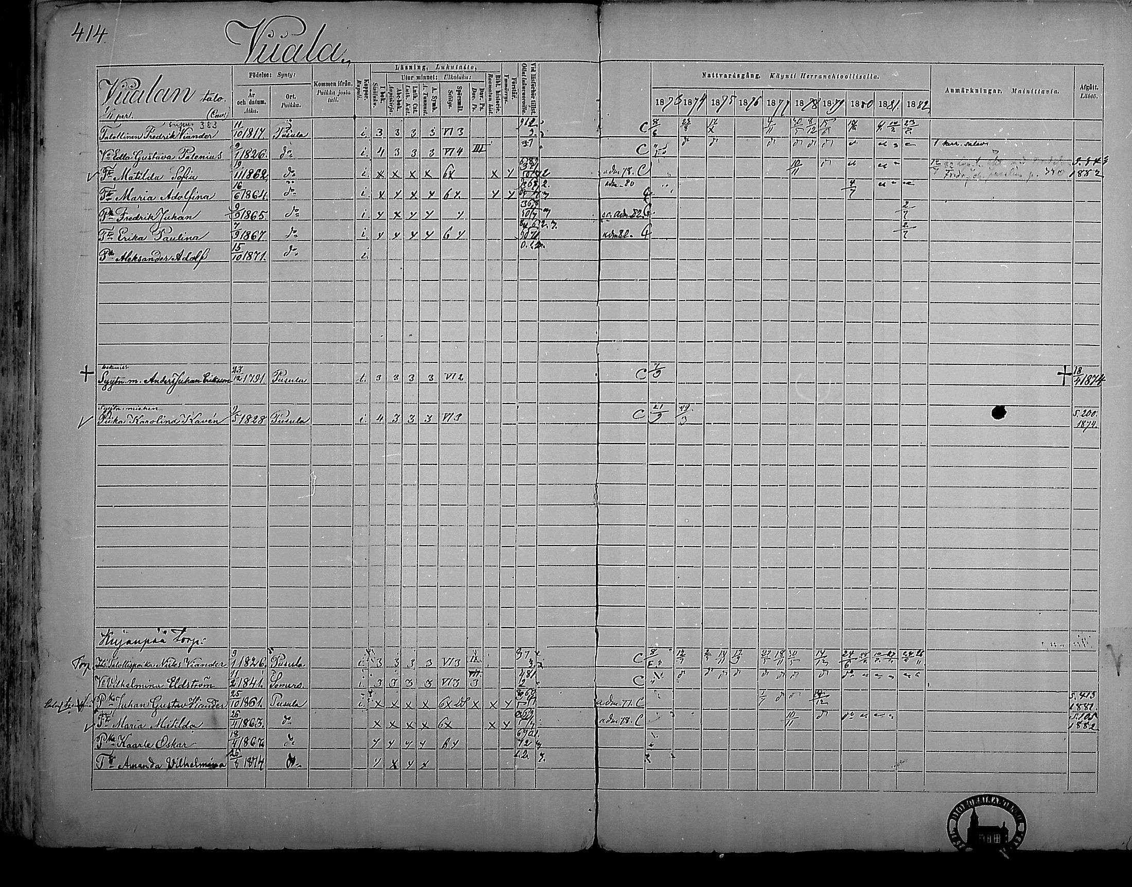 [ ../kirjat/Kirkonkirjat/pusula/rippikirja_1873-1882_mko15-29/kuvat/418.jpg ]