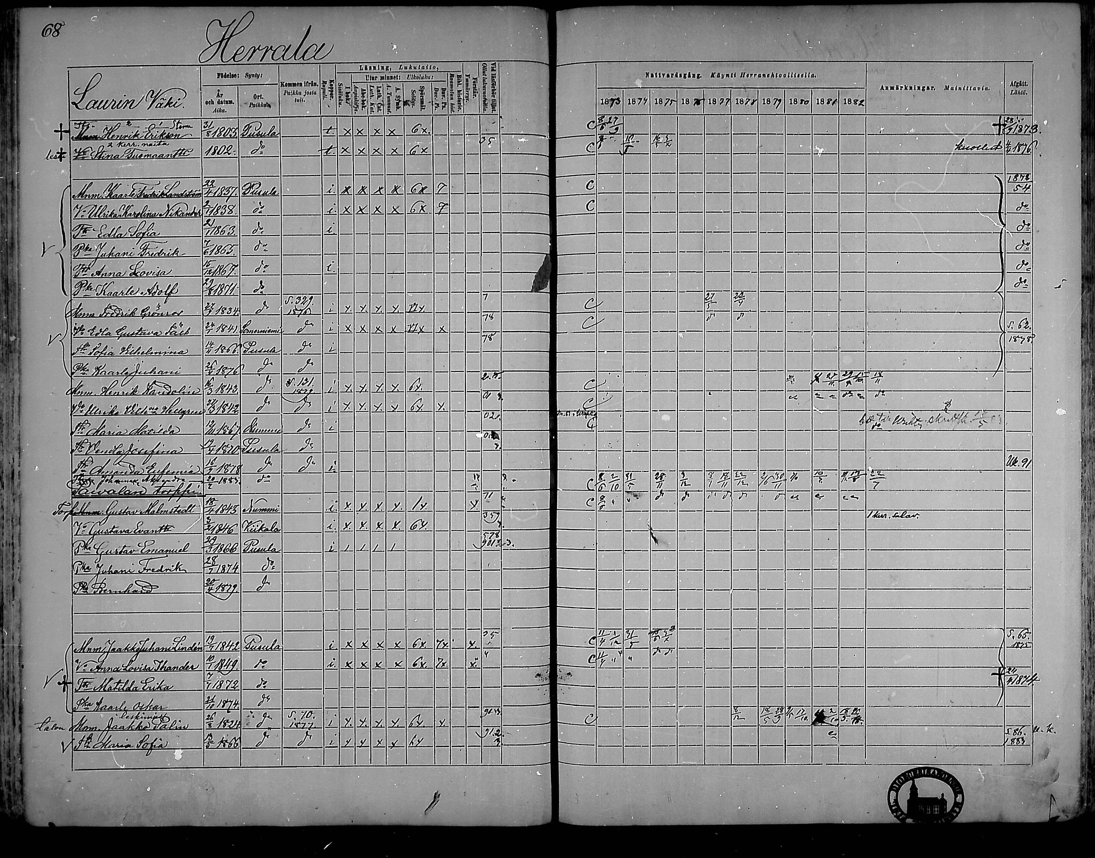 [ ../kirjat/Kirkonkirjat/pusula/rippikirja_1873-1882_mko15-29/kuvat/68.jpg ]
