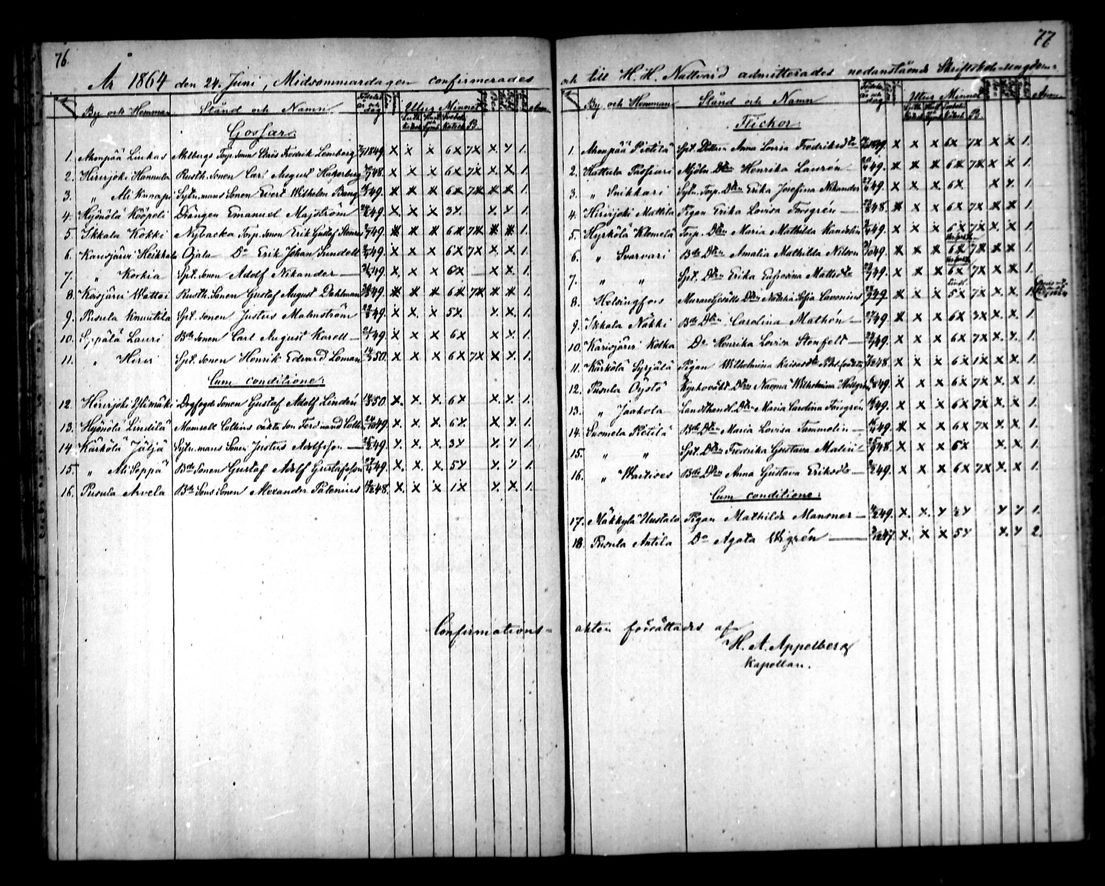 [ ../kirjat/Kirkonkirjat/pusula/rippilapset_1834-1891_mko77-79/kuvat/39.jpg ]