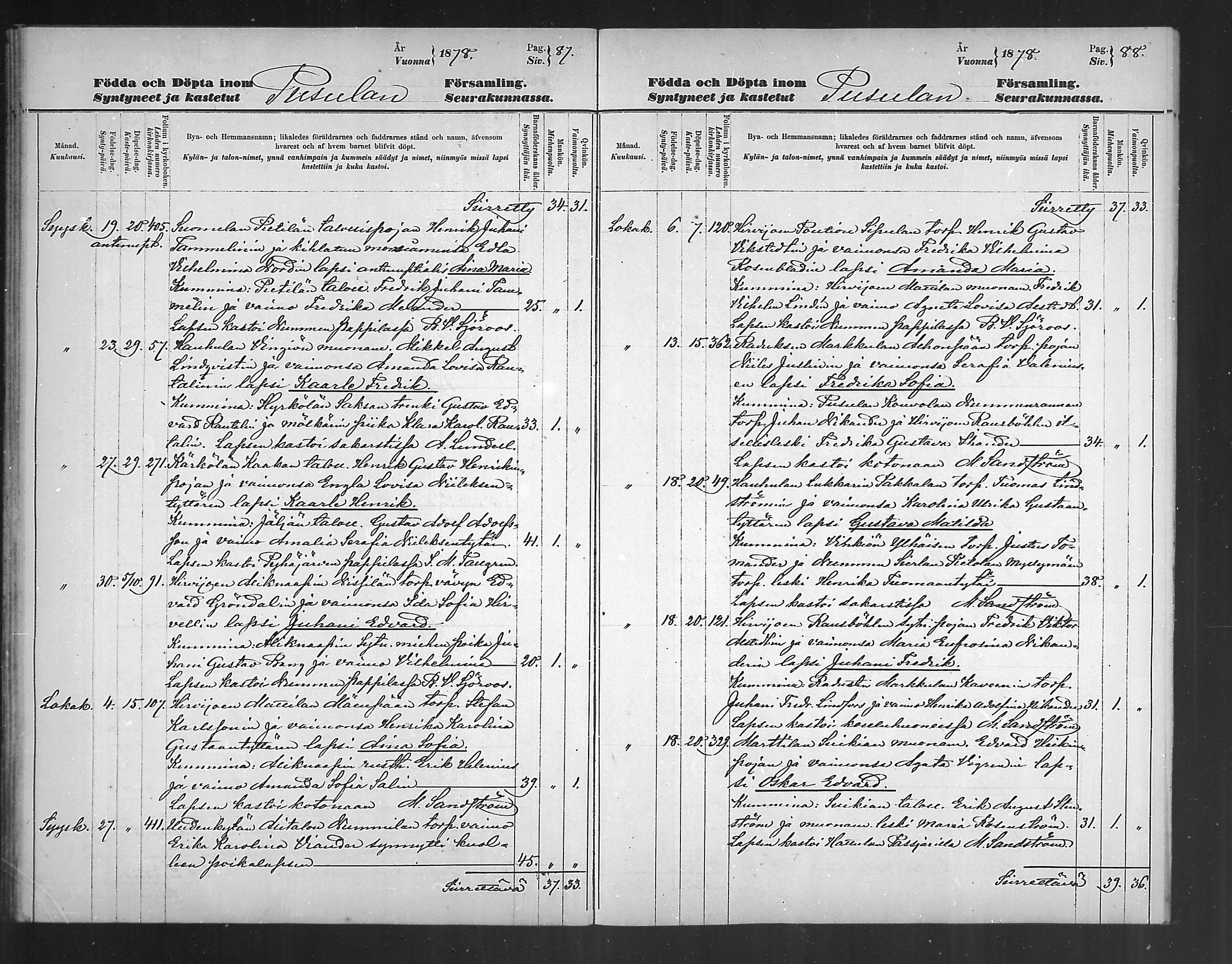 [ ../kirjat/Kirkonkirjat/pusula/syntyneet_1874-1890_mko34-40/kuvat/44.jpg ]