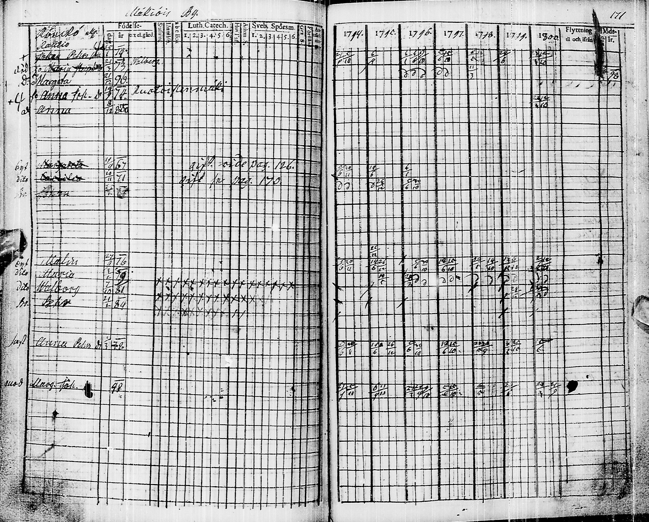 [ kuvat/179.jpg ]