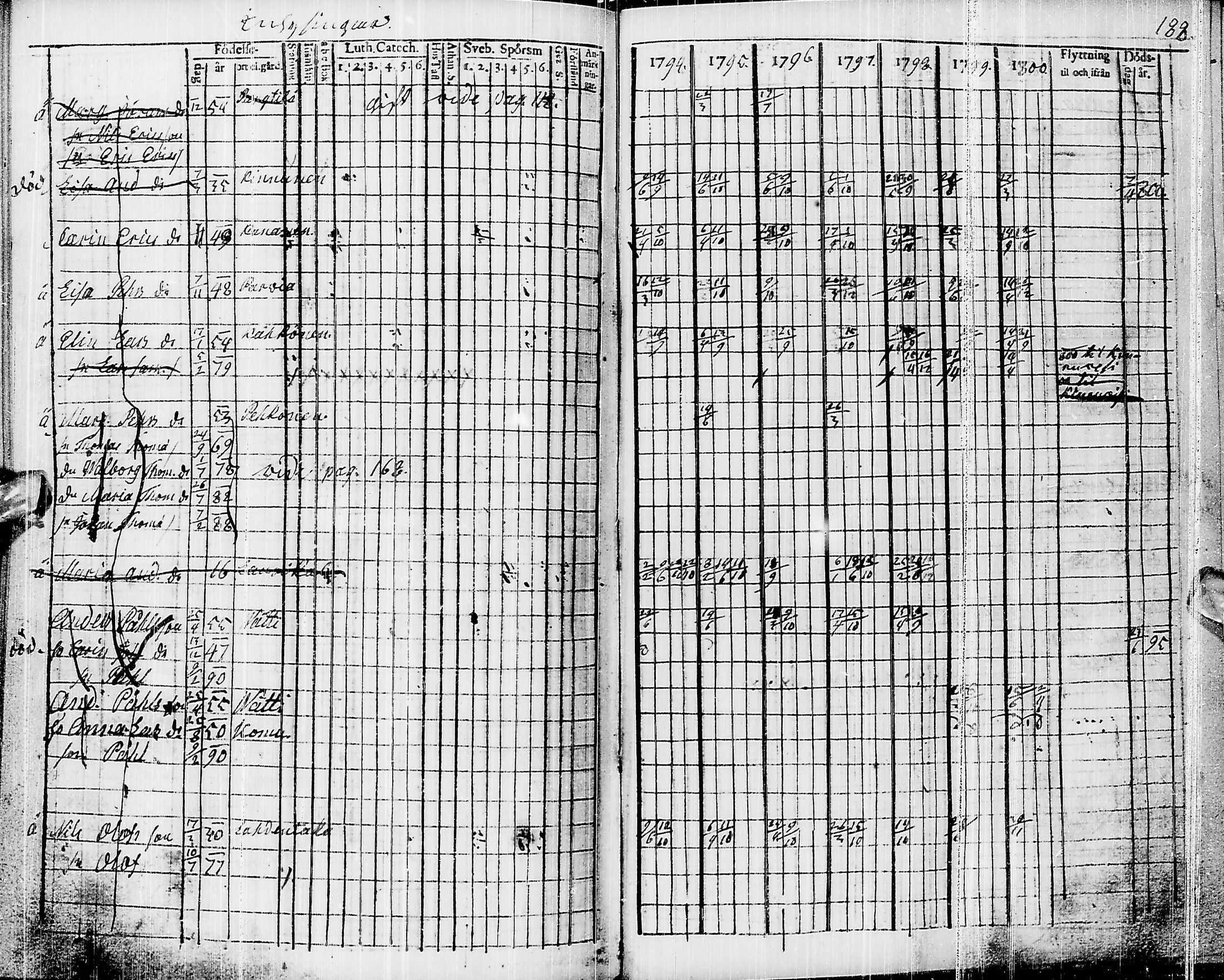 [ kuvat/190.jpg ]