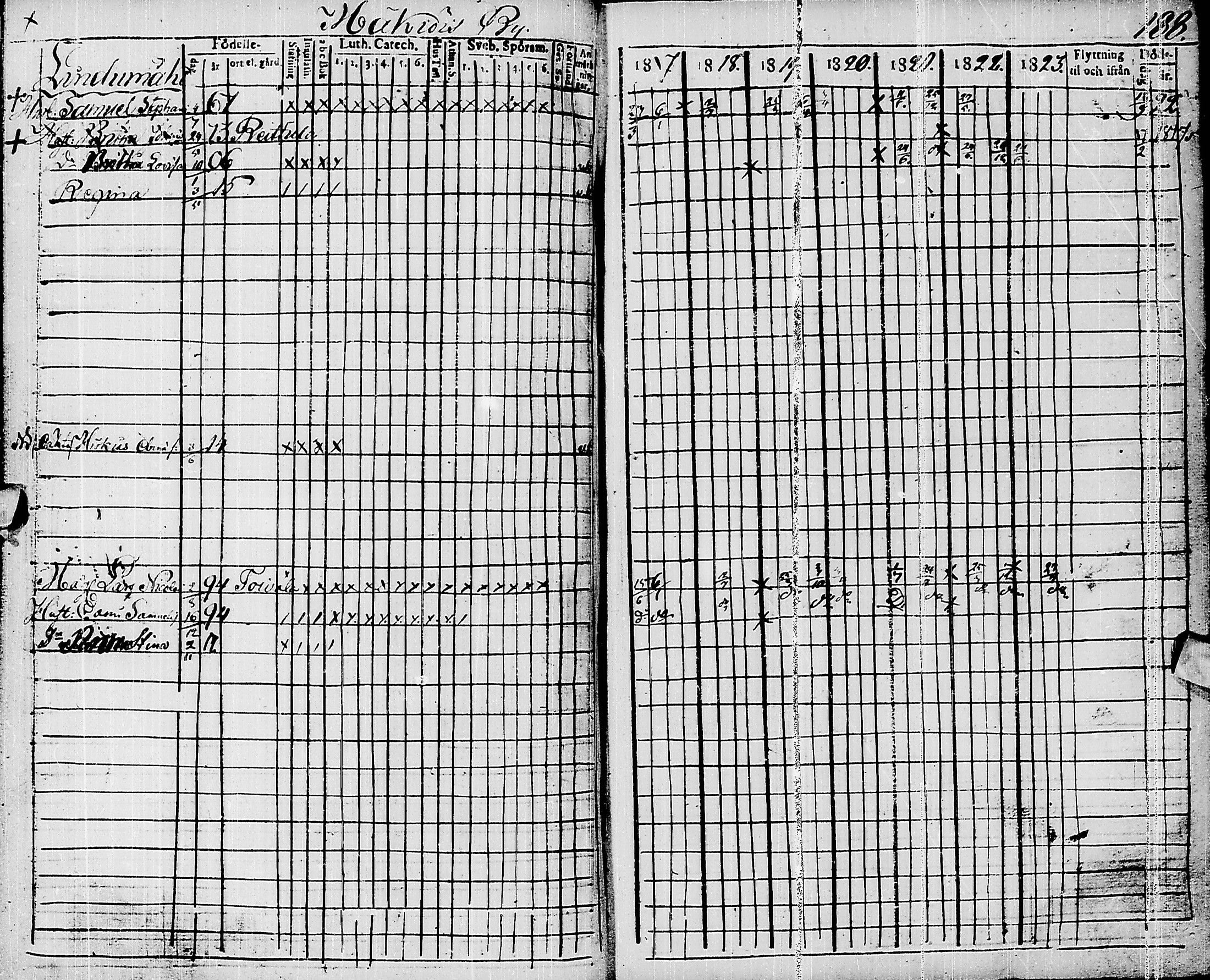 [ kuvat/191.jpg ]
