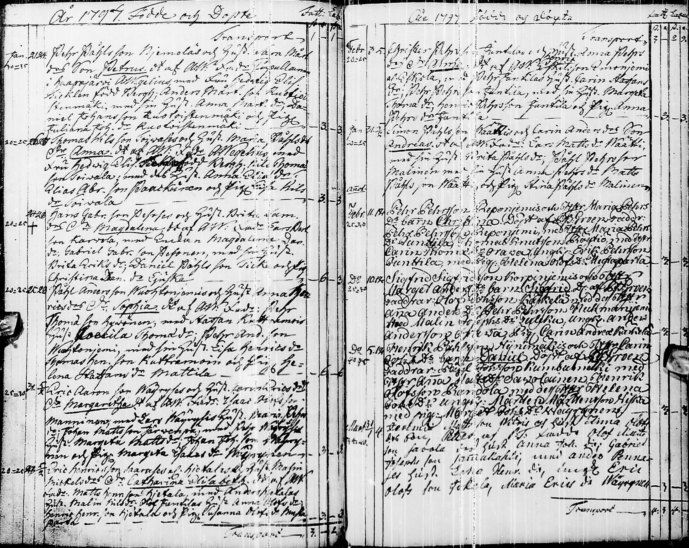 [ kuvat/135.jpg ]