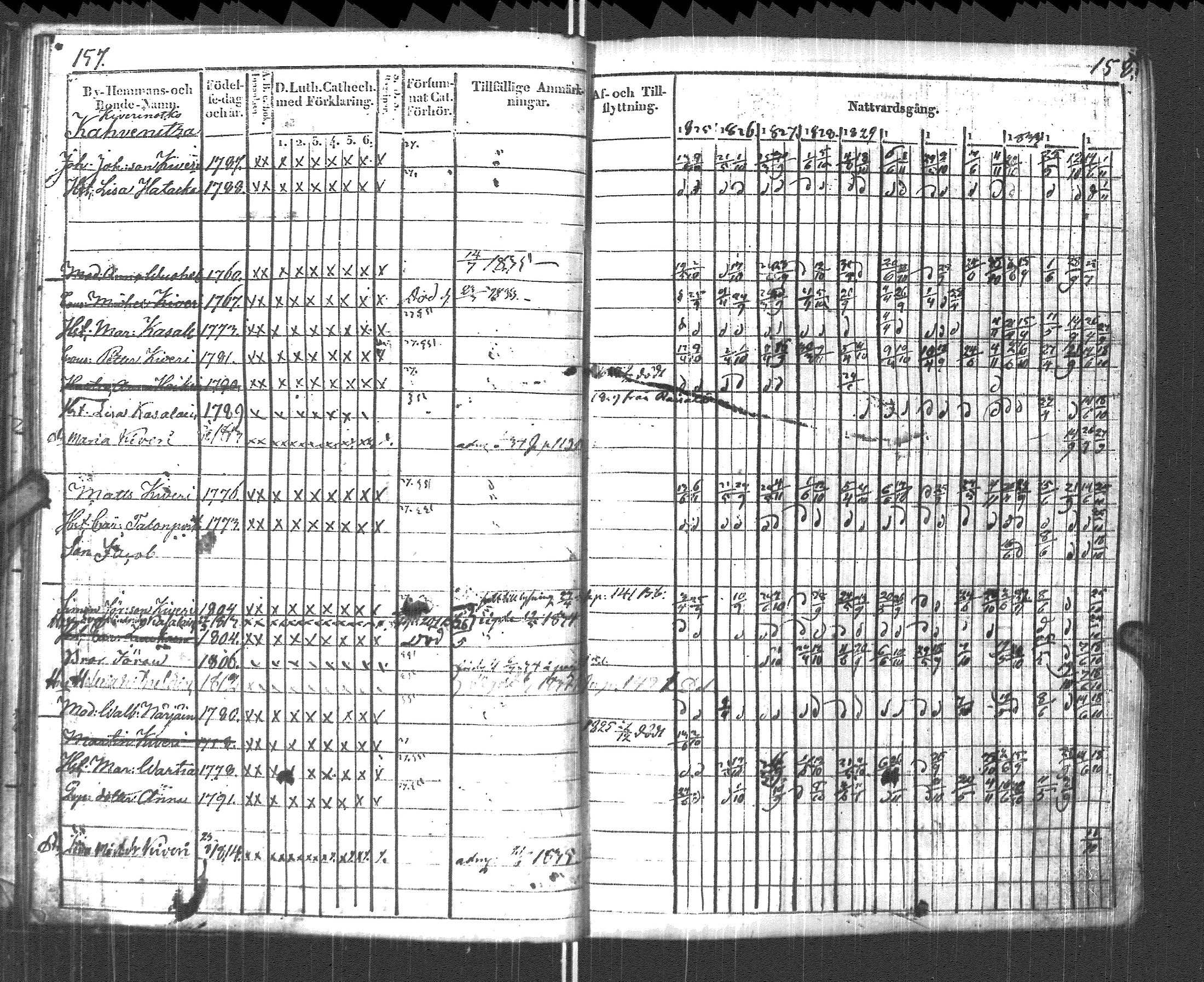 [ kuvat/82.jpg ]