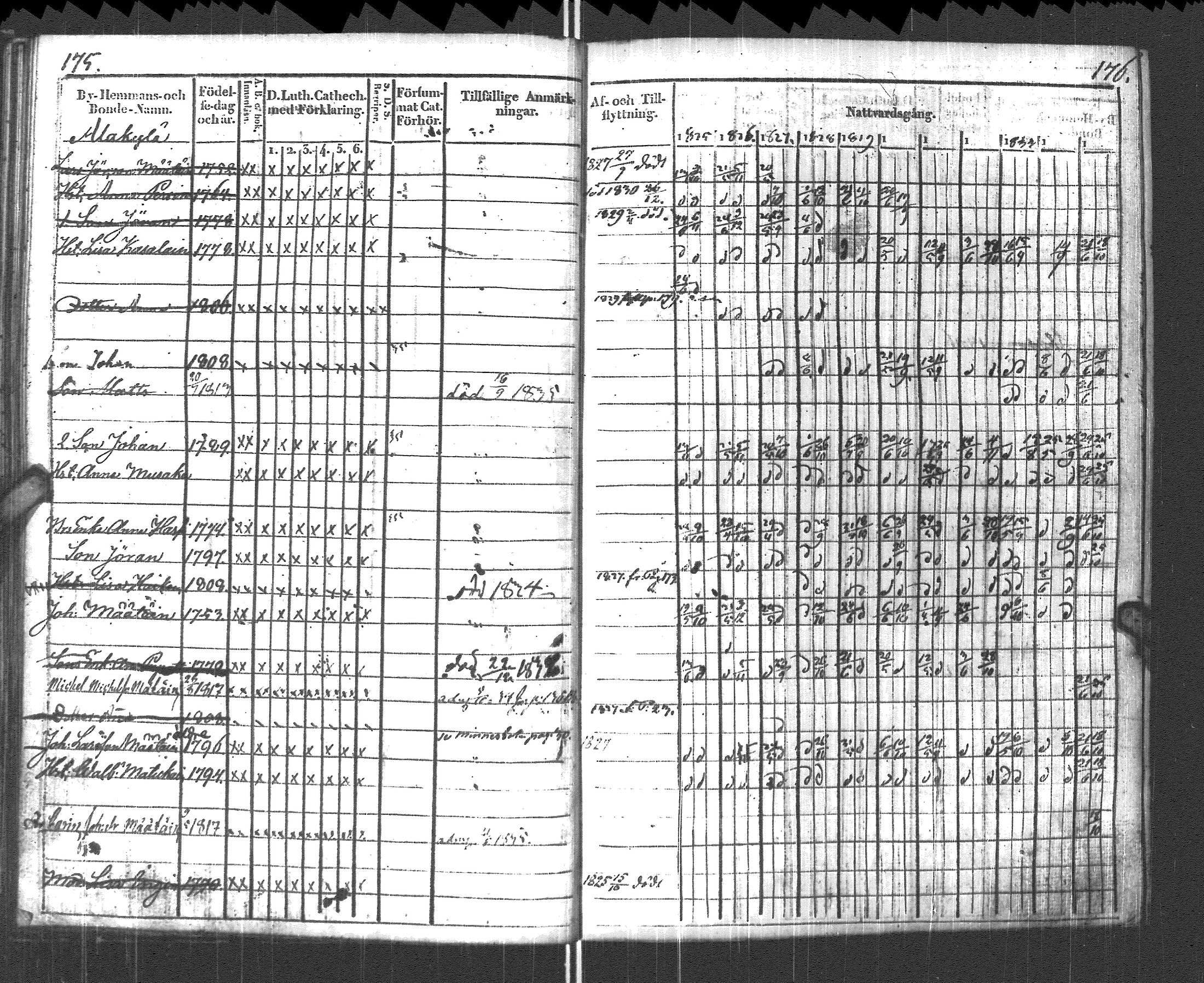 [ kuvat/91.jpg ]